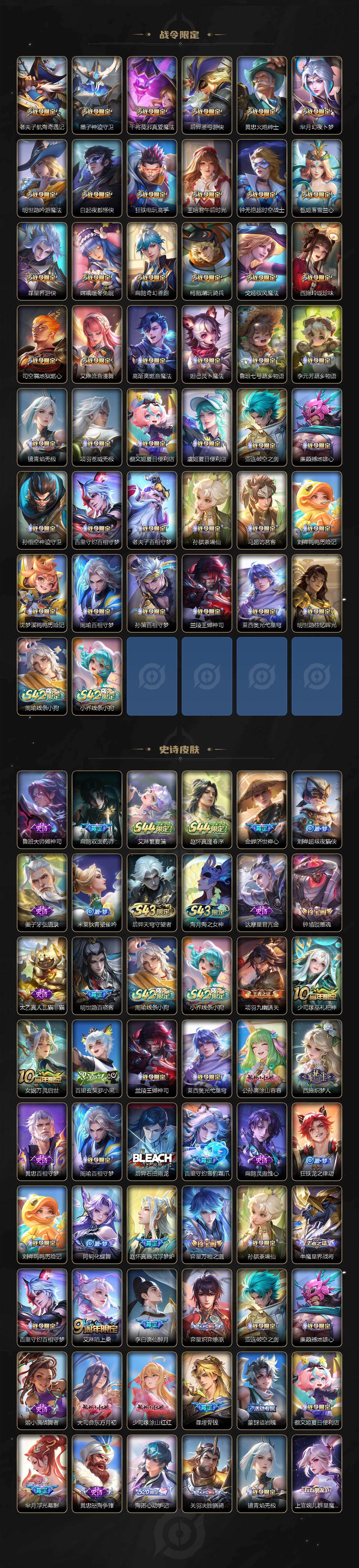 WZXS4692283王者荣耀账号详情图6