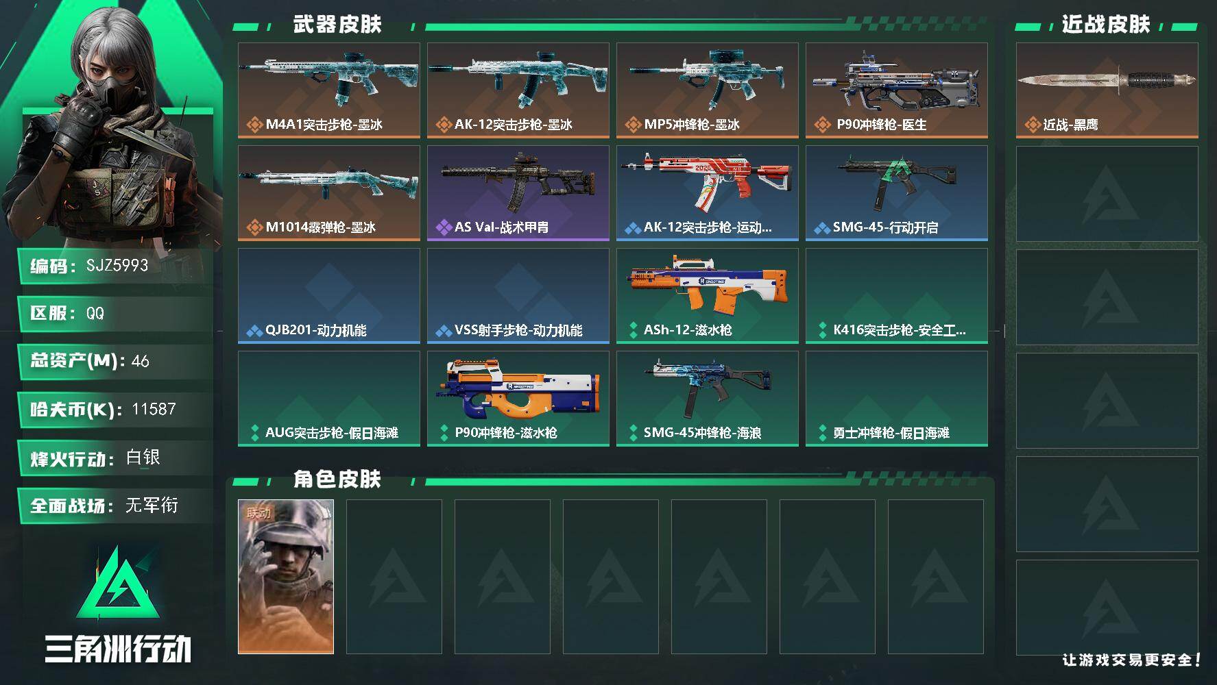 三角洲行动账号QQ【SJZ5993】总资产46M/哈夫币1158万/干员外观数1/传说枪皮数5/战场等级1/行动等级42/安全箱等时效性道具以游戏内数据为准，详情请看图/蜂医-医生/近战-黑鹰/M4A1突击步枪-墨冰