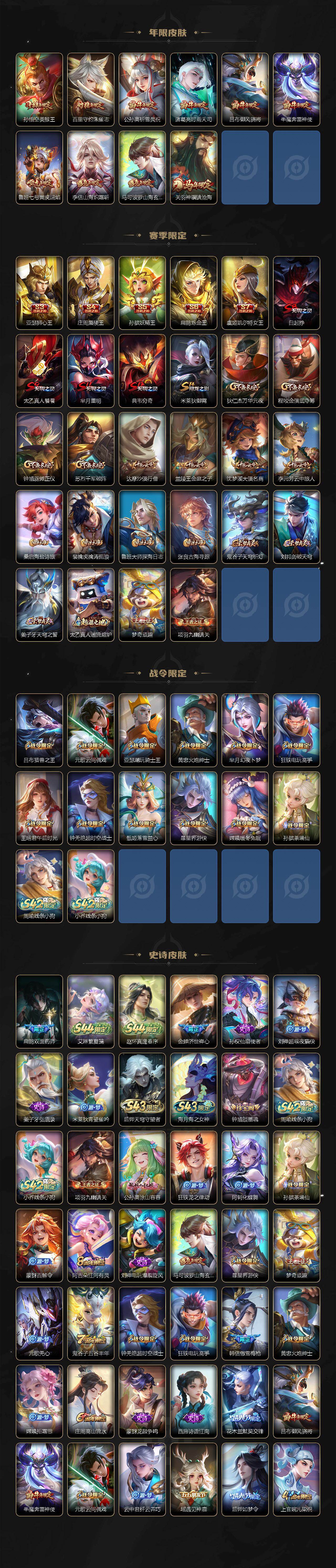 WZXS4690900王者荣耀账号详情图3