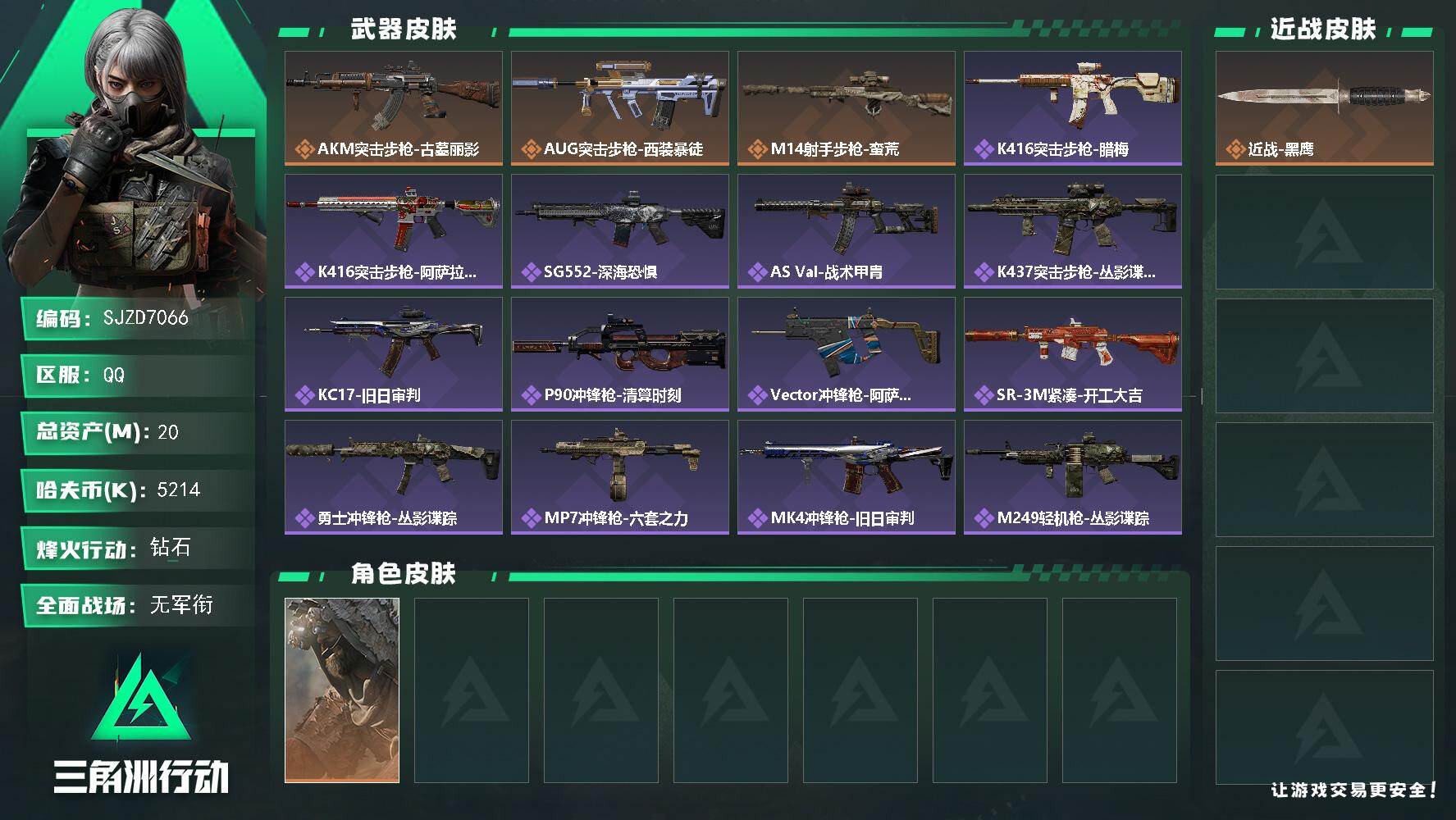 三角洲行动账号QQ【SJZD7066】总资产20M/哈夫币521万/干员外观数1/传说枪皮数3/战场等级1/行动等级59/安全箱等时效性道具以游戏内数据为准，详情请看图/乌鲁鲁-荒原猎手/近战-黑鹰/AKM突击步枪古