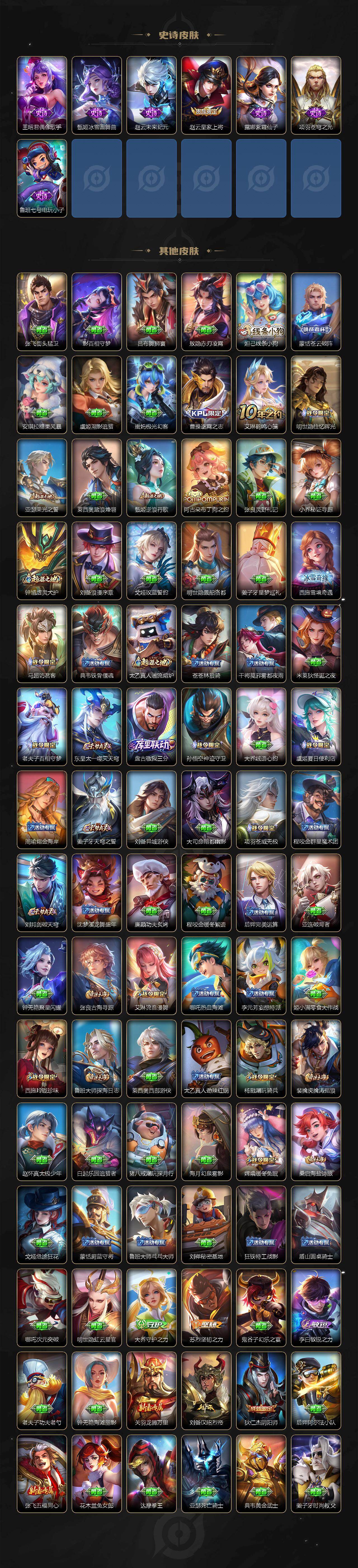 WZEY4667897王者荣耀账号详情图5