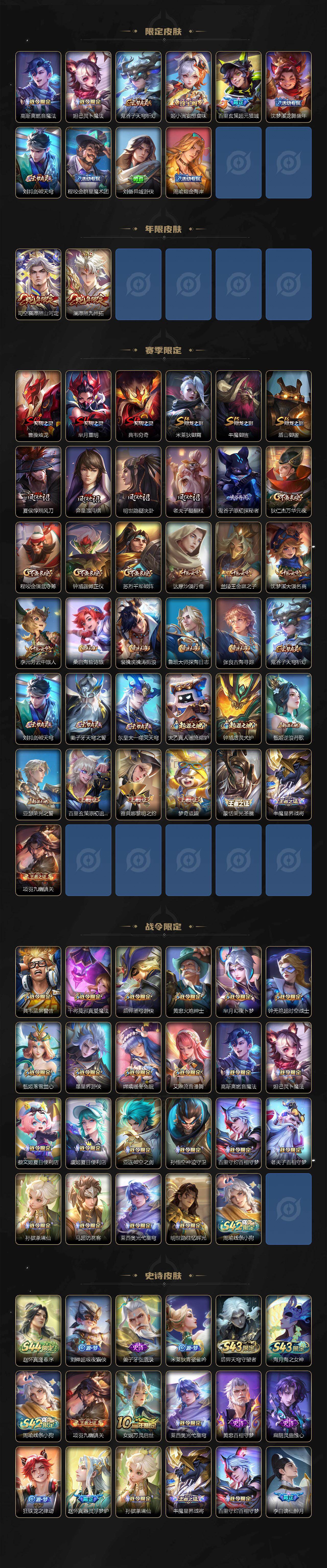 WZLX4744913王者荣耀账号详情图4