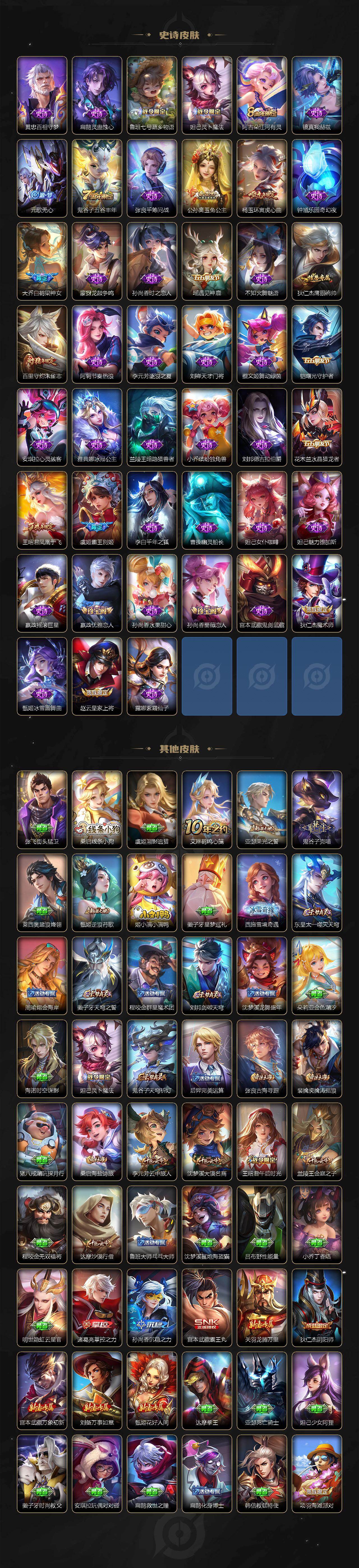 WZEY4672625王者荣耀账号详情图3