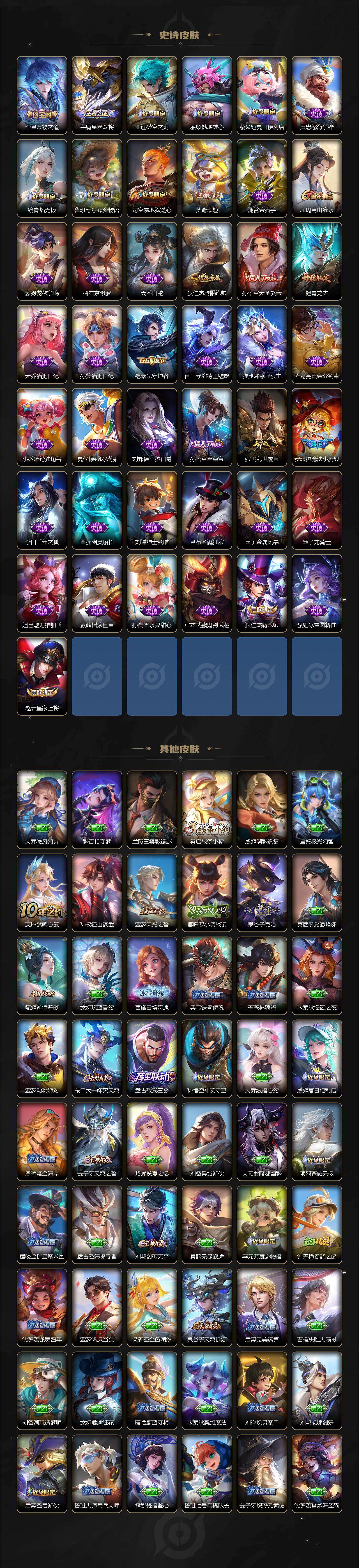 WZEY4674818王者荣耀账号详情图3