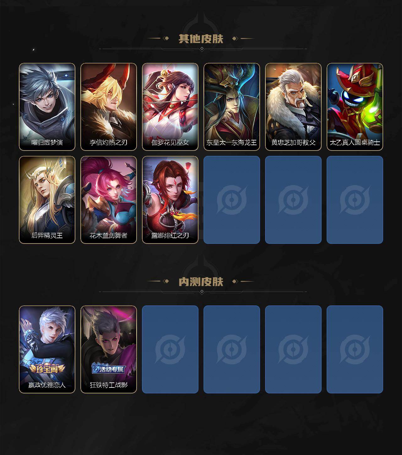 WZMMN4673399王者荣耀账号详情图5