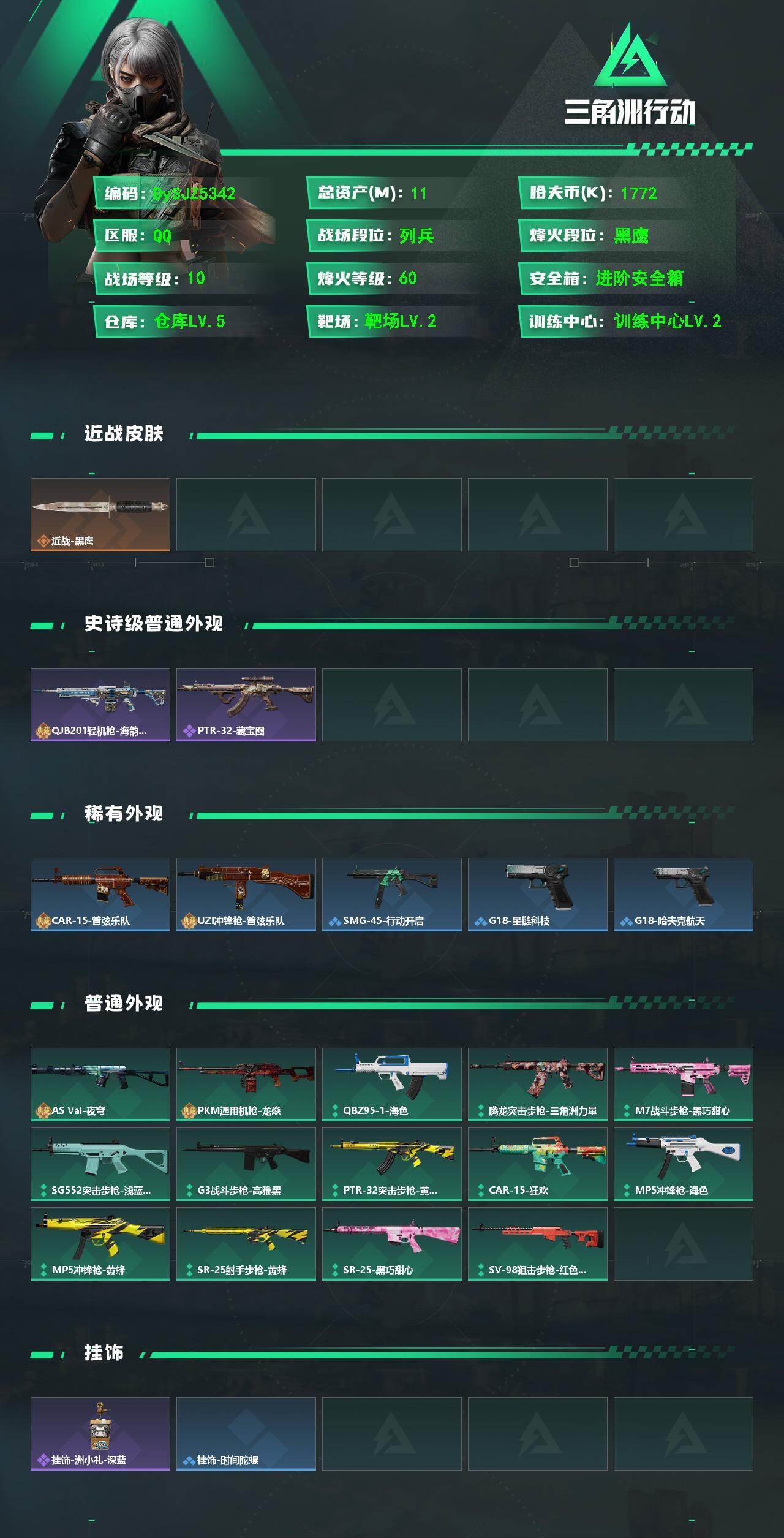 SJZYYT4315354三角洲行动账号详情图2 SJZYYT4315354三角洲行动账号详情图2