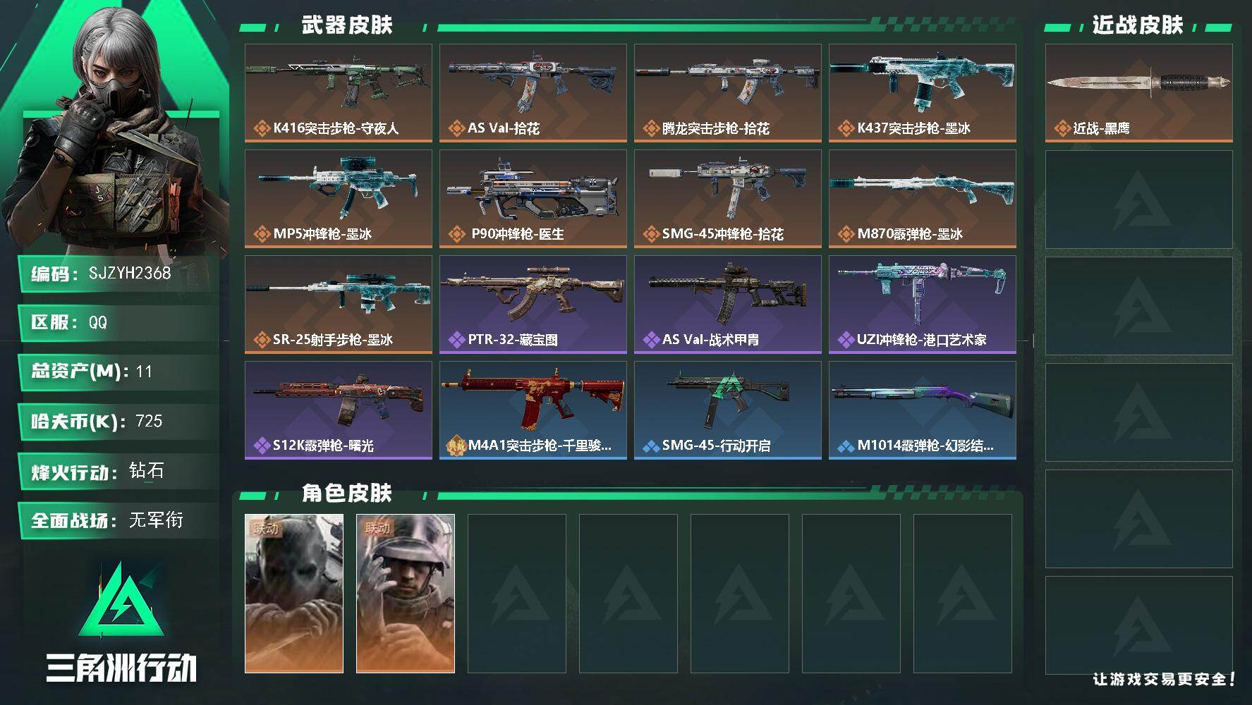 三角洲行动账号QQ【SJZYH2368】总资产11M/哈夫币72万/干员外观数2/传说枪皮数9/战场等级1/行动等级60/安全箱等时效性道具以游戏内数据为准，详情请看图/无名-守夜人/蜂医-医生/近战-黑鹰/K416