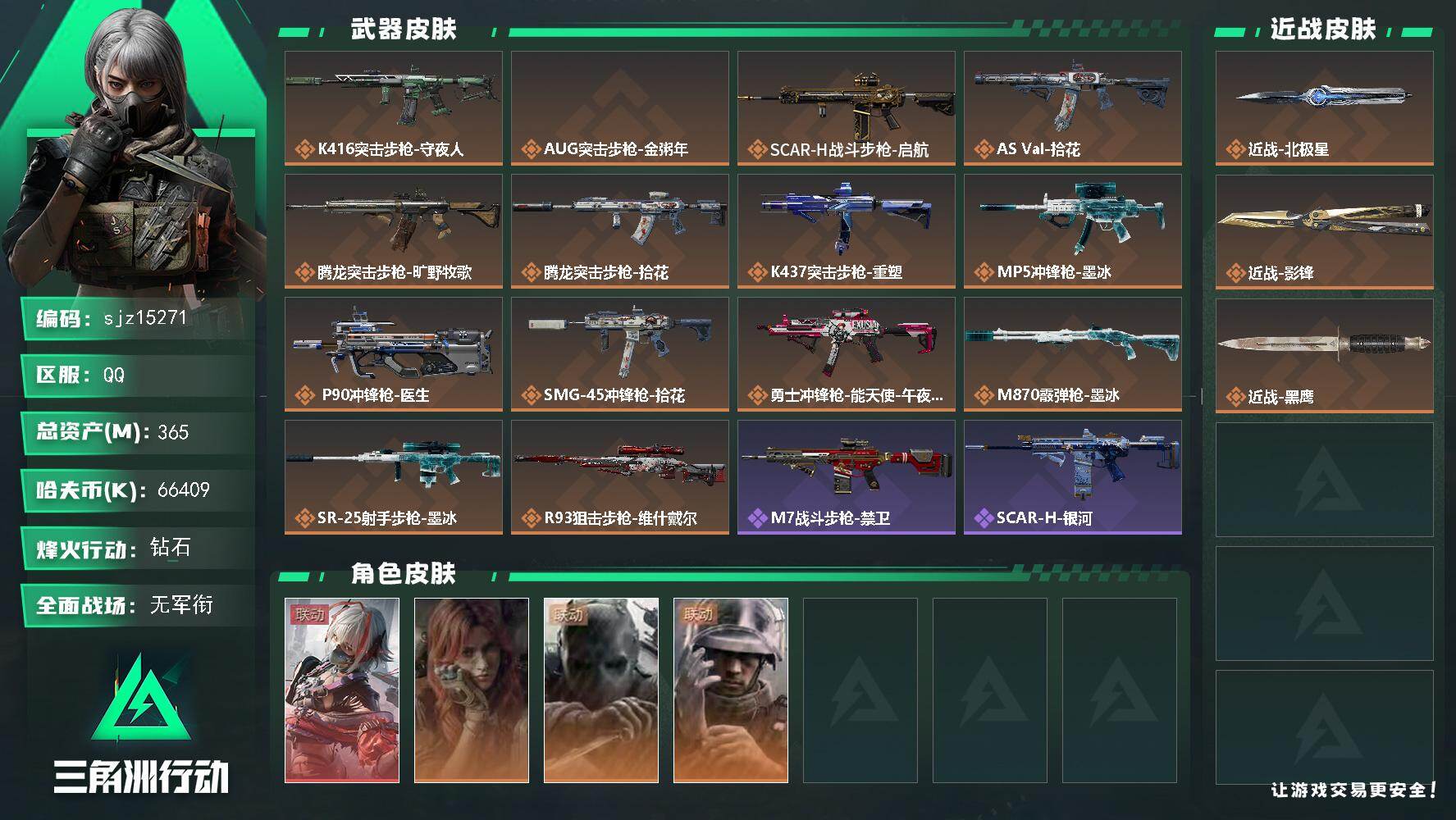 三角洲行动账号QQ总资产：365M, 哈夫币：66409K ;总资产365M/哈夫币6640万/干员外观数4/战场等级