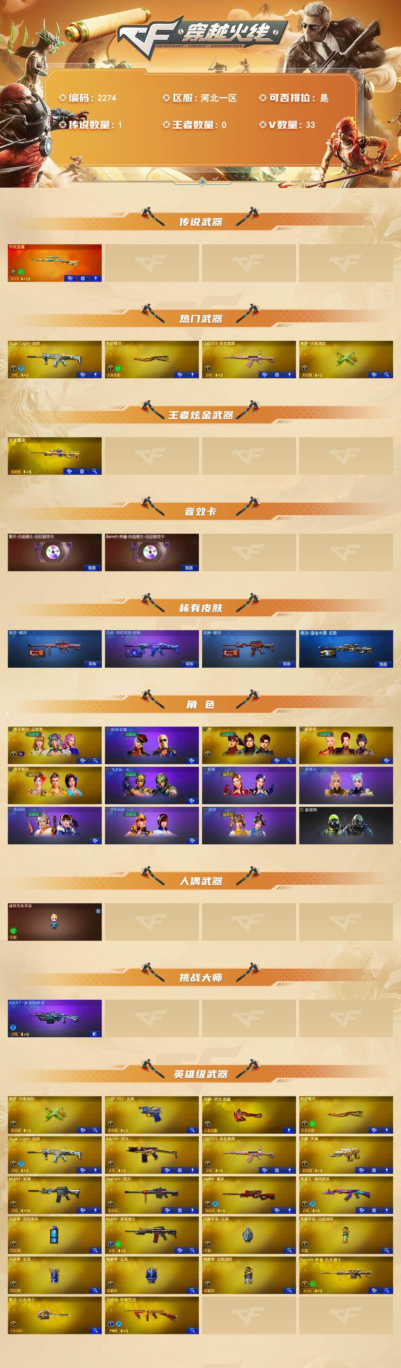 CFMMN4106971穿越火线账号详情图3 CFMMN4106971穿越火线账号详情图3