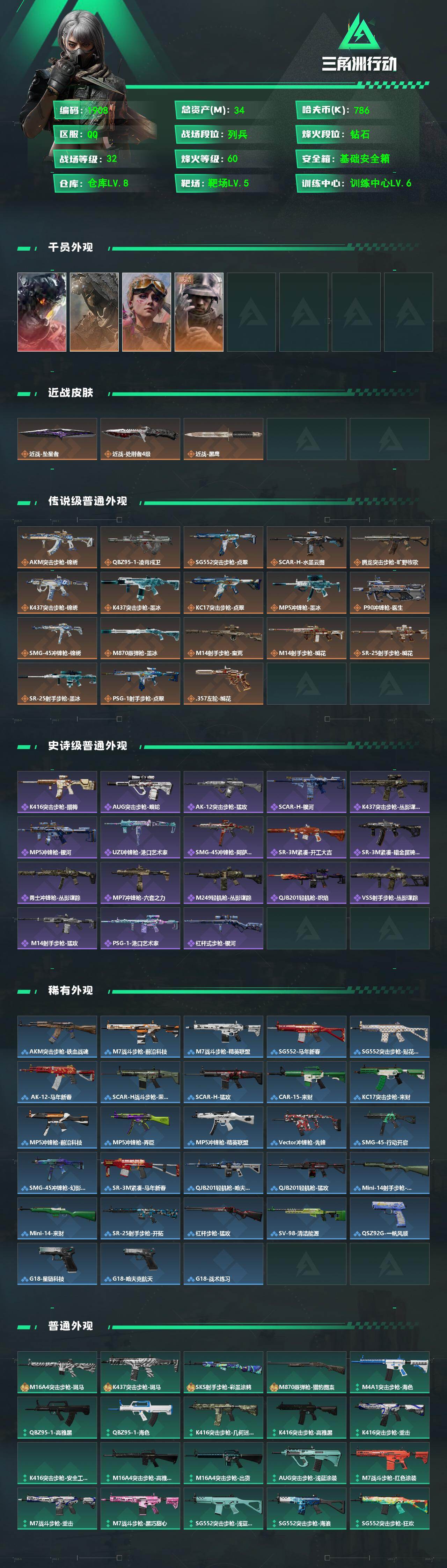 SJZMMN4317604三角洲行动账号详情图3 SJZMMN4317604三角洲行动账号详情图3