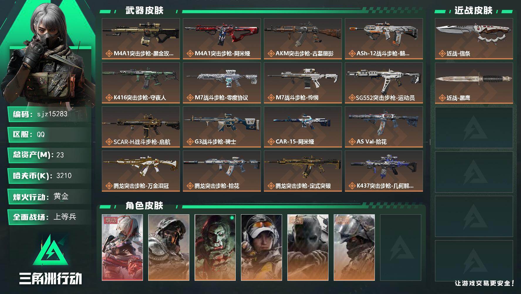 三角洲行动账号QQ总资产：22.82M，哈夫币：321W，红皮1，刀皮2，传说武器39，史诗武器43，武器皮肤283；