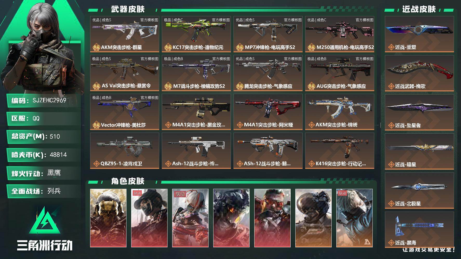三角洲行动账号QQ【SJZEHC2969】EHC83220-巨浪彼岸花模版极品S-72发AW-重塑-北极星-挽歌-暗星-怜悯-坠星者-赤枭-影锋-黑海-狂怒-凌霄戍卫-蚀金玫瑰-维什戴尔-黑天际线-5红皮-9刀皮-1