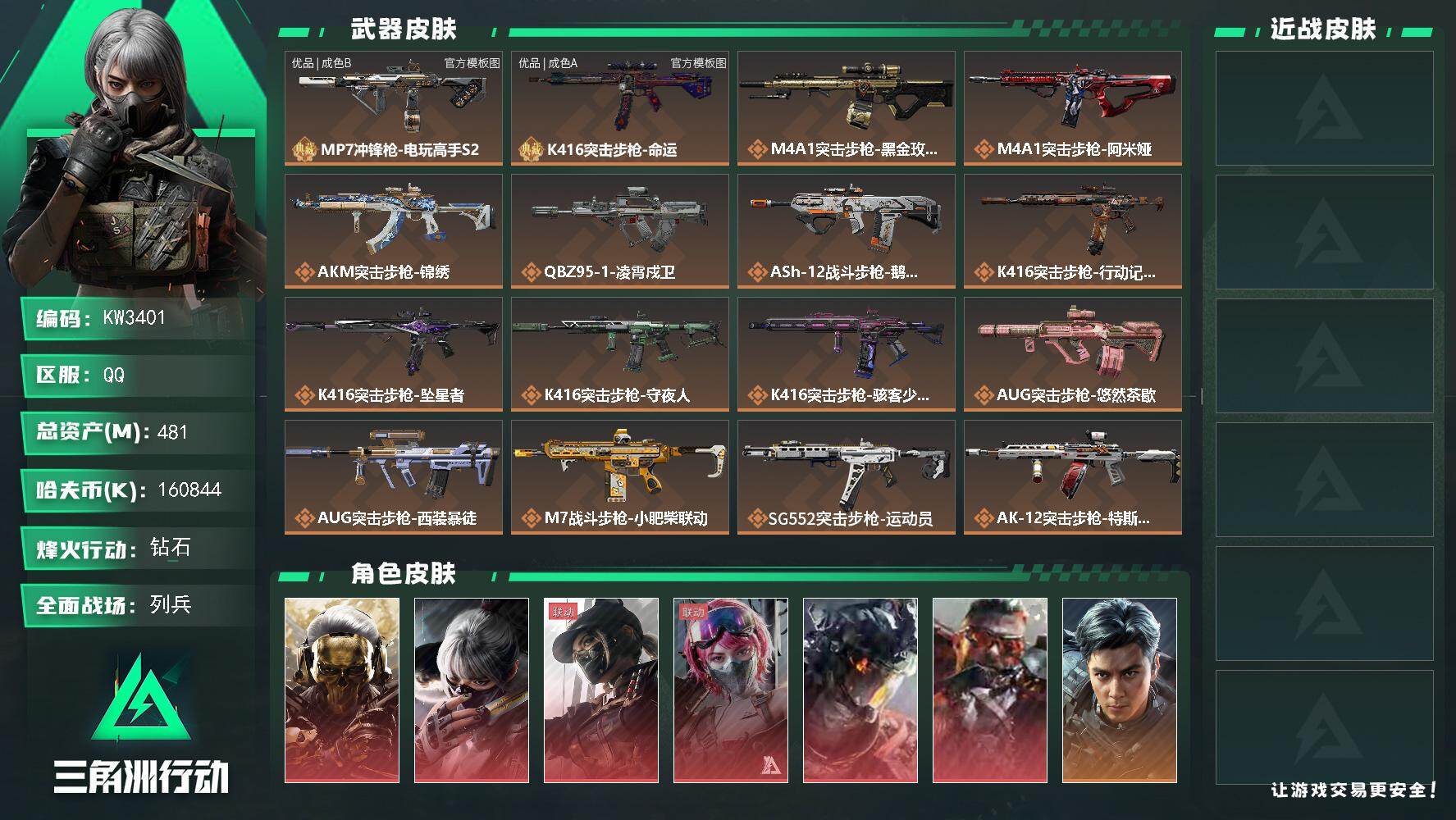 三角洲行动账号QQ【KW3401】总资产481M/哈夫币16084万/干员外观数18/典藏外观数2/传说枪皮数75/战场等级32/行动等级60/安全箱等时效性道具以游戏内数据为准，详情请看图/红狼-蚀金玫瑰/骇爪-水