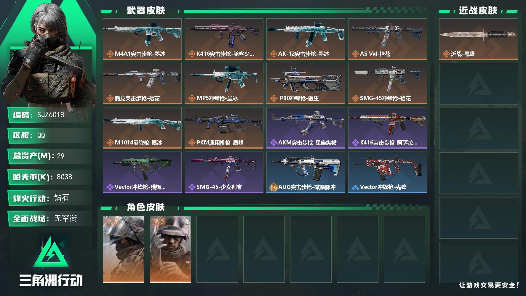 三角洲行动账号QQ【SJZ6018】总资产29M/哈夫币803万/干员外观数2/传说枪皮数10/战场等级1/行动等级48/安全箱等时效性道具以游戏内数据为准，详情请看图/深蓝-盾峰/蜂医-医生/近战-黑鹰/M4A1突
