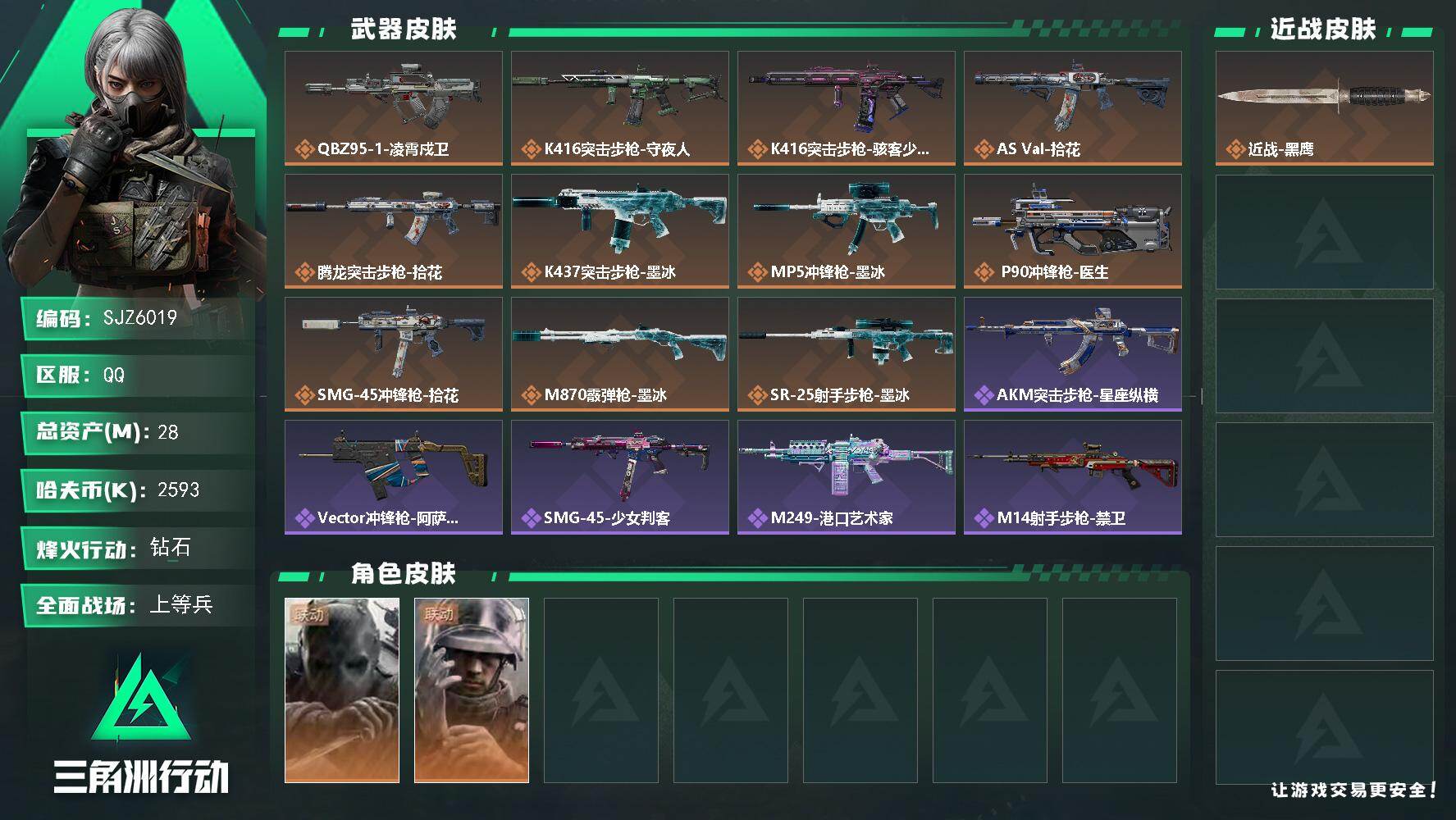 三角洲行动账号QQ【SJZ6019】总资产28M/哈夫币259万/干员外观数2/传说枪皮数11/战场等级22/行动等级48/安全箱等时效性道具以游戏内数据为准，详情请看图/无名-守夜人/蜂医-医生/近战-黑鹰/QBZ
