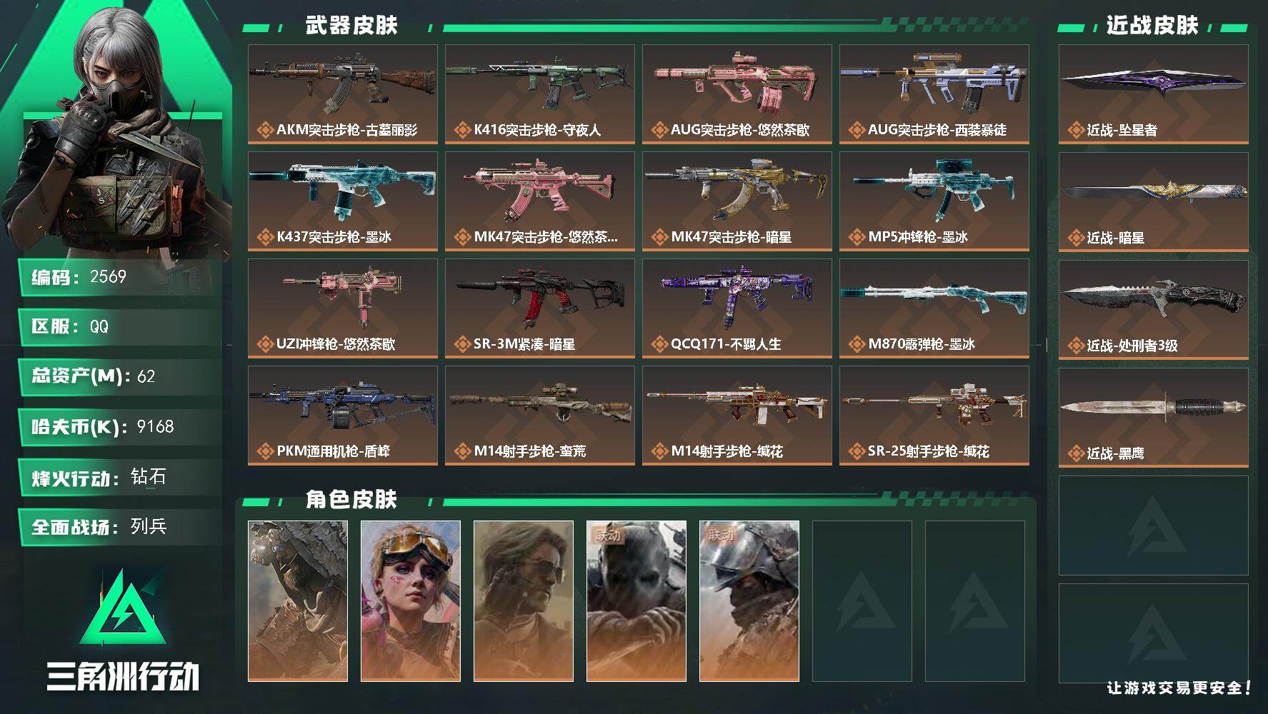 三角洲行动账号QQ【2569】【精品猛攻号·5干员皮肤·3刀皮·坠星者·暗·3级处刑者·多金皮·价出售】62m总资产9