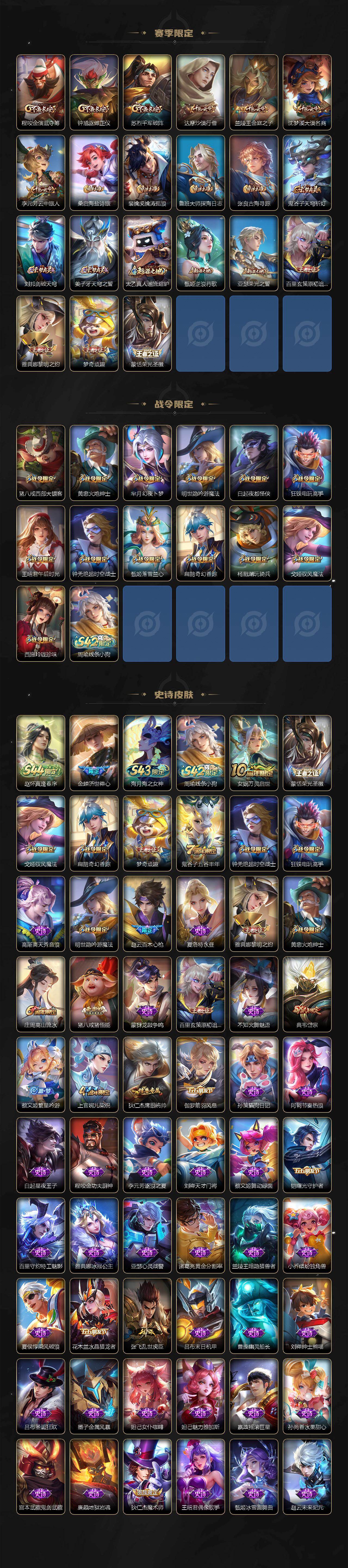 WZMMN4750501王者荣耀账号详情图4