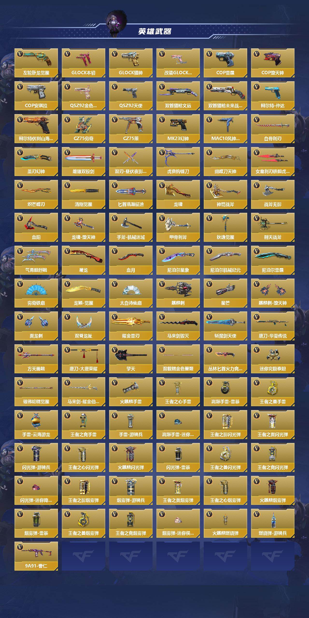 CFMMMN456400枪战王者账号详情图5