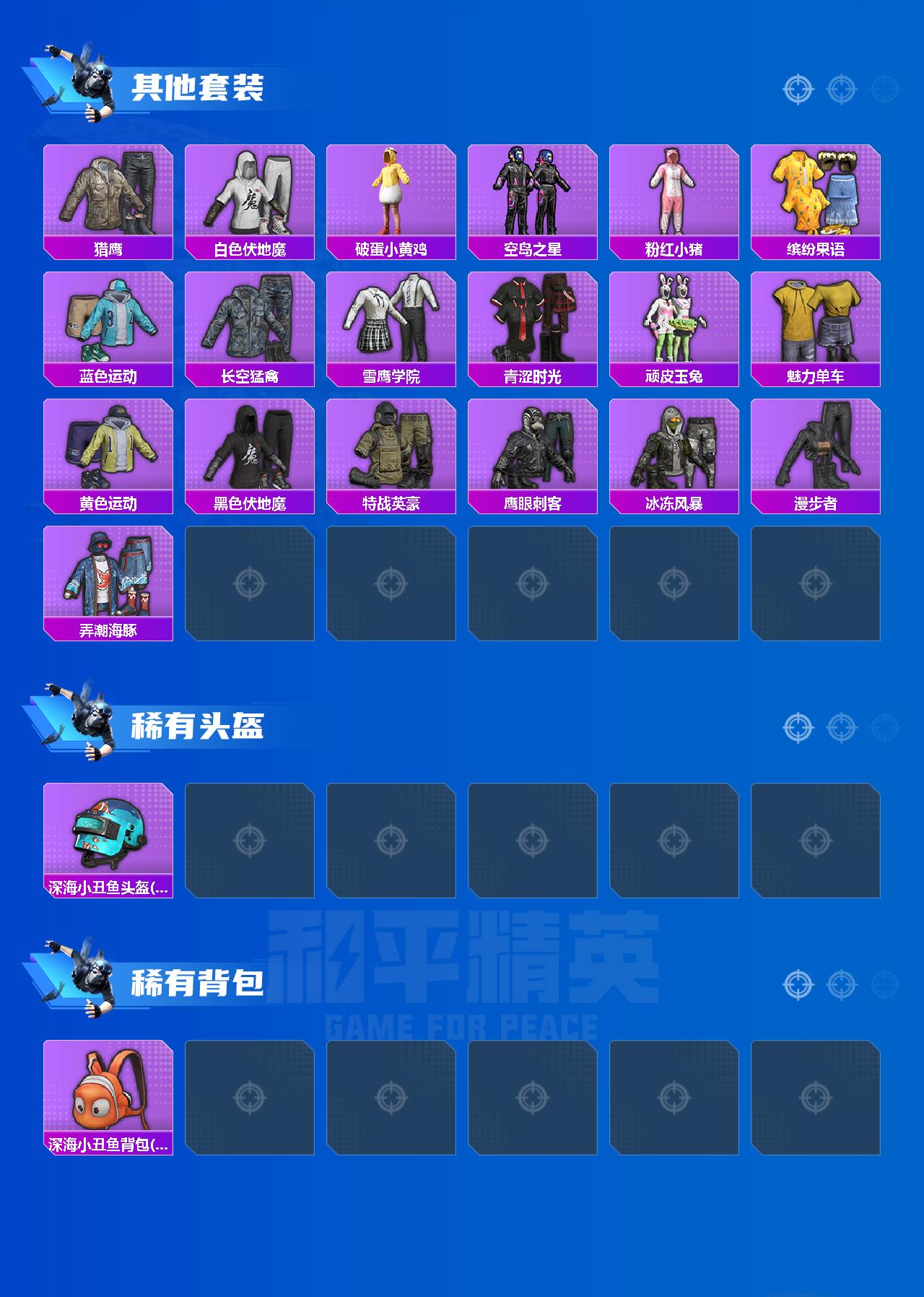 HPMMN4470832和平精英账号详情图4