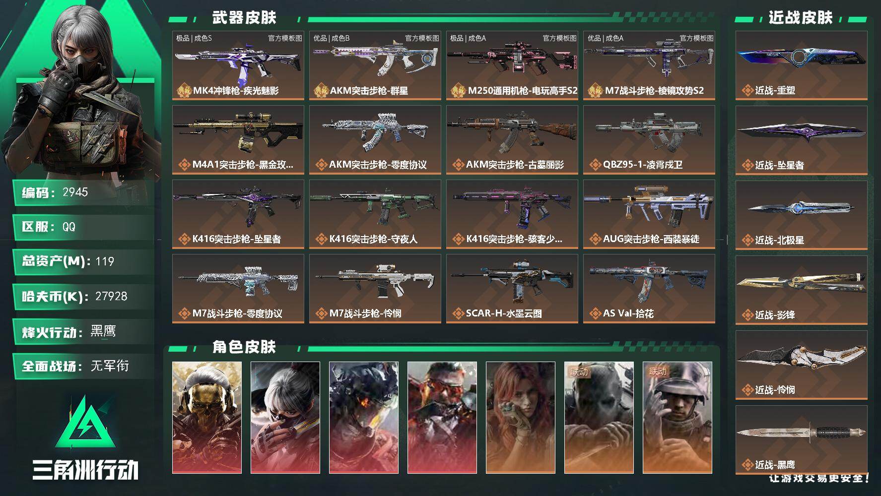 三角洲行动账号QQ119m总资产-27928k哈夫币-60烽火等级-黑鹰-1战场等级-无军衔
【干员外观】：红狼-蚀金
