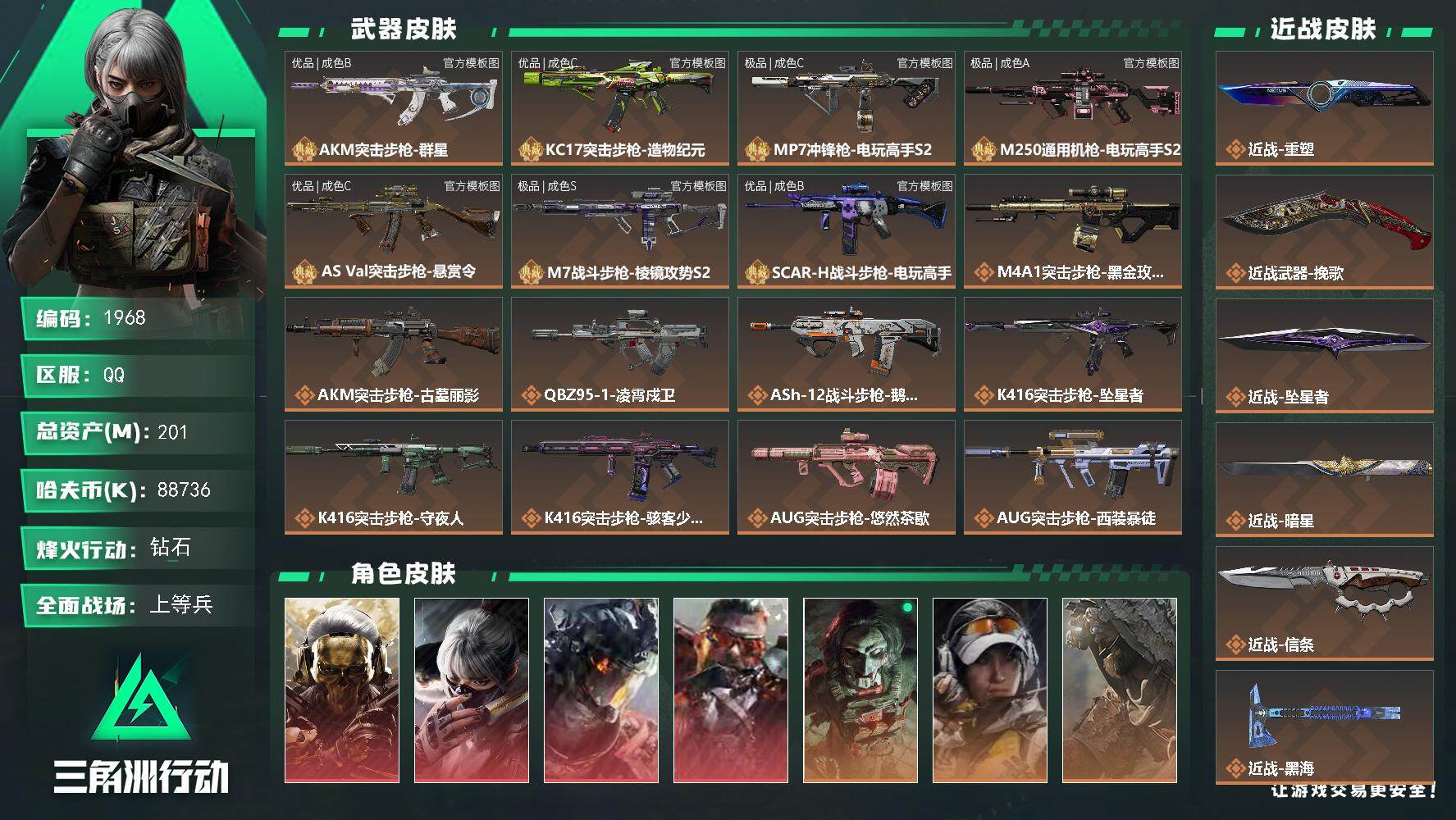 三角洲行动账号QQ201m总资产-88736k哈夫币-60烽火等级-钻石-42战场等级-上等兵
【干员外观】：红狼-蚀