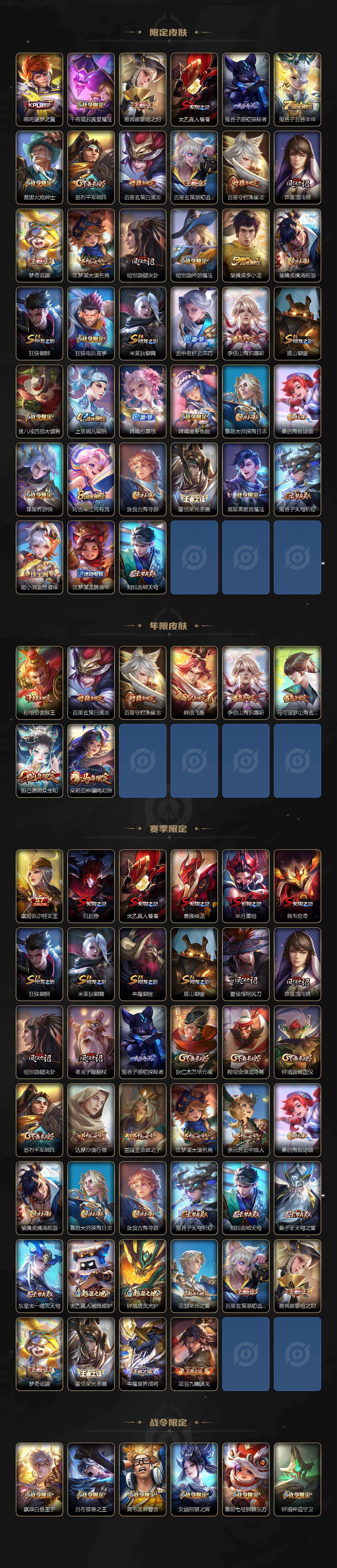 WZEY4688520王者荣耀账号详情图3