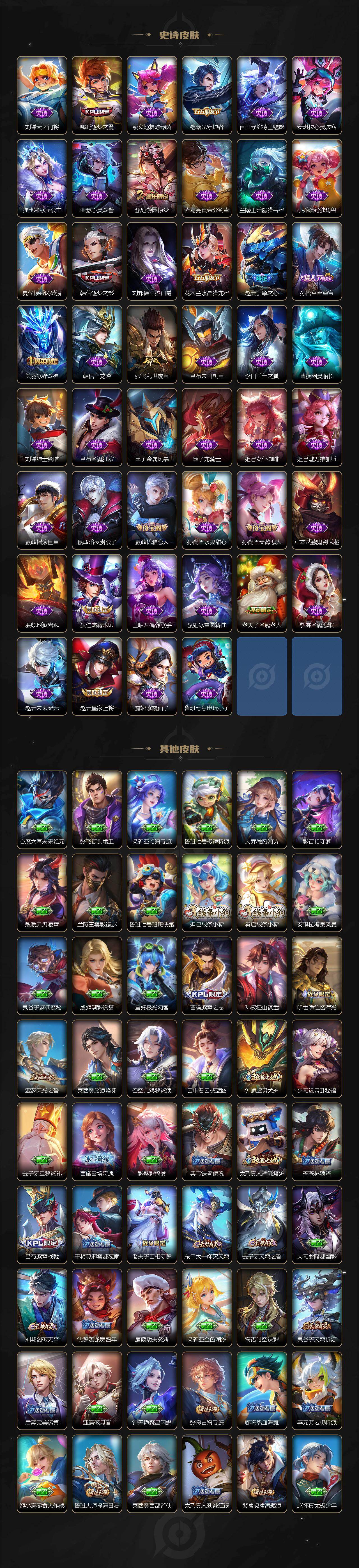 WZEY4688520王者荣耀账号详情图5