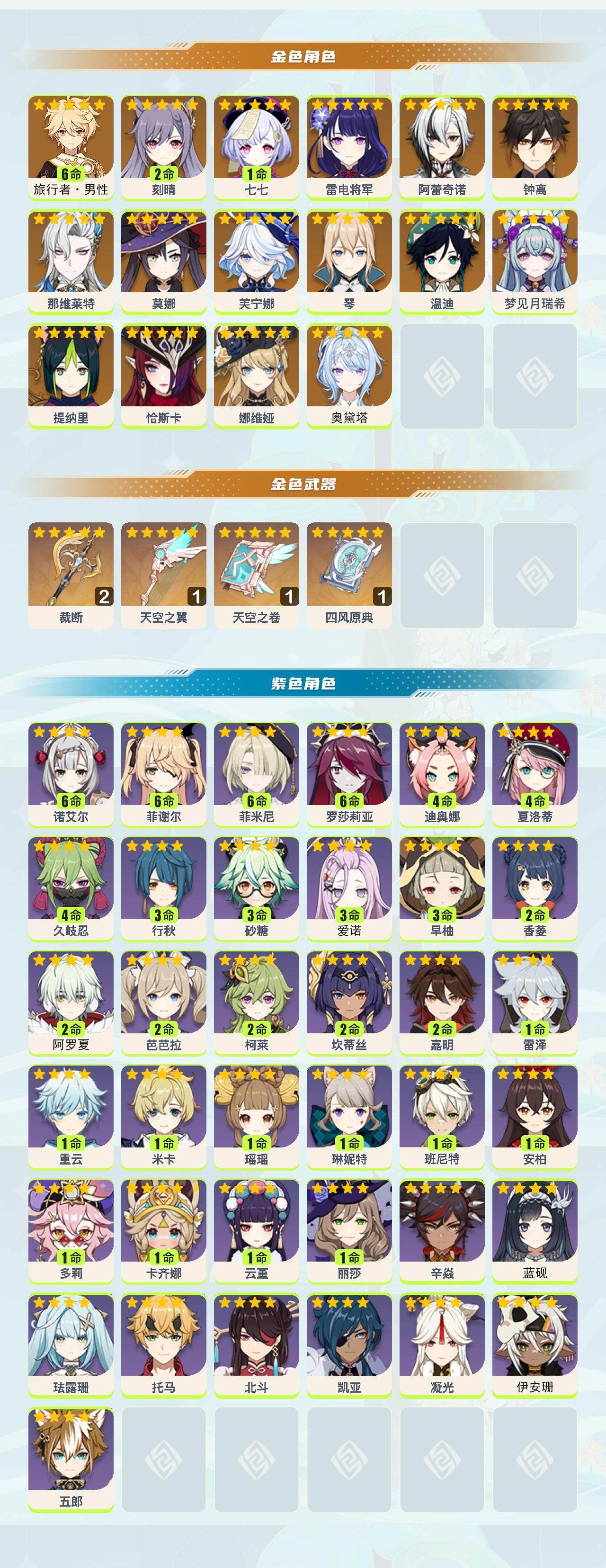 YSEY412829原神账号详情图2 YSEY412829原神账号详情图2