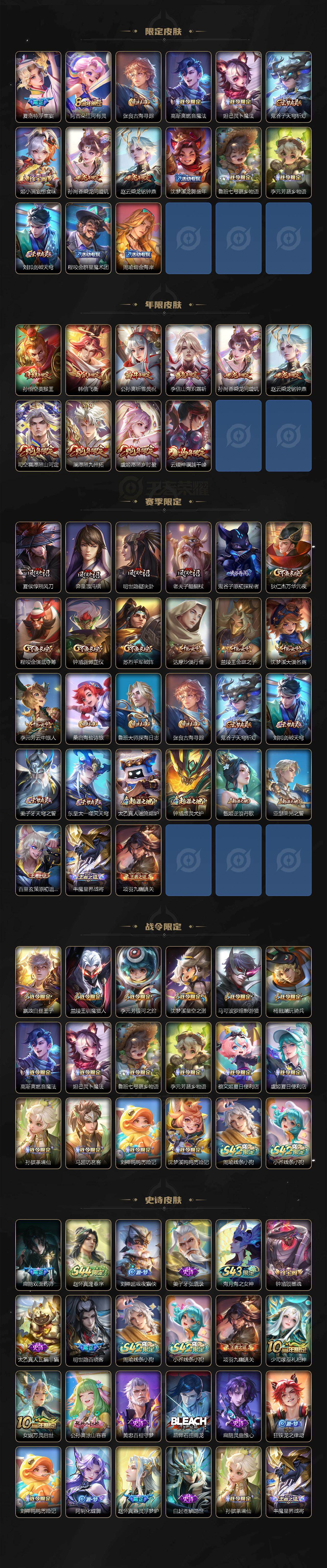 WZQM4695856王者荣耀账号详情图4