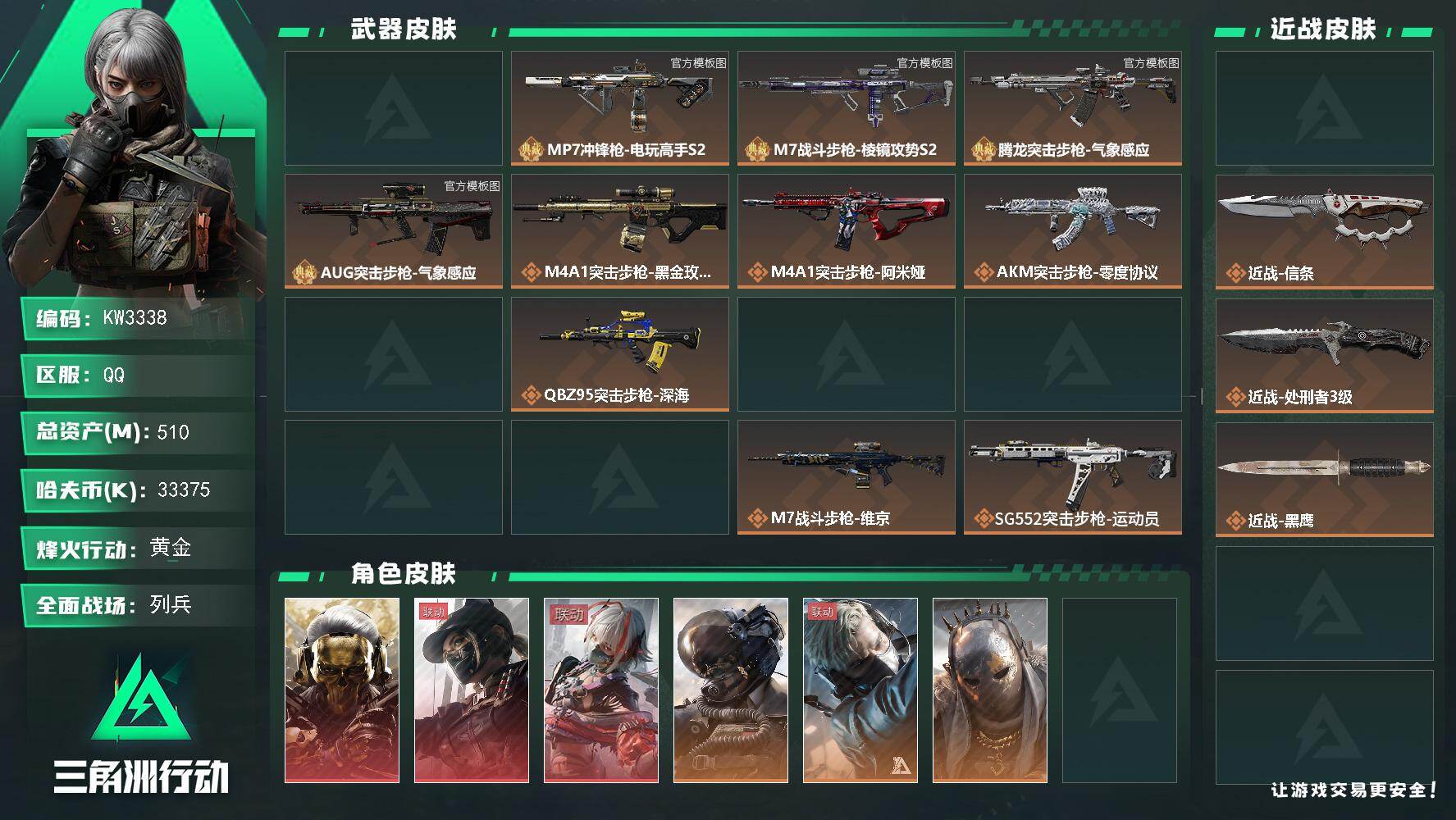 三角洲行动账号QQ【KW3338】总资产510M/哈夫币3337万/传说近战数3/干员外观数15/典藏外观数5/传说枪皮数59/战场等级45/行动等级60/安全箱等时效性道具以游戏内数据为准，详情请看图/红狼-蚀金玫