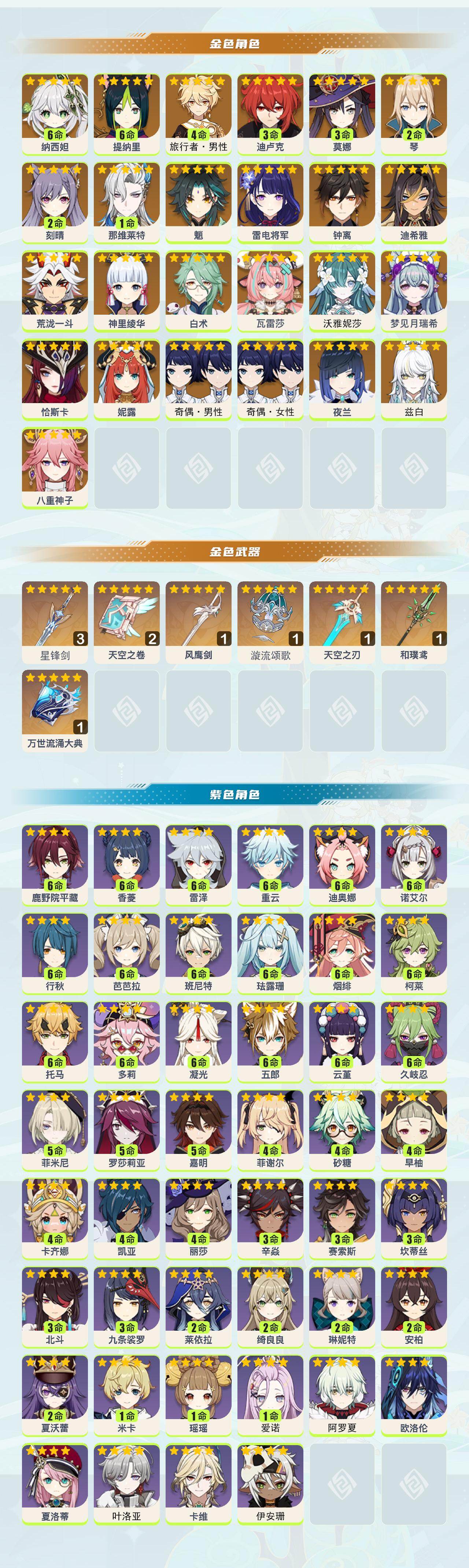 YSEY412960原神账号详情图2 YSEY412960原神账号详情图2