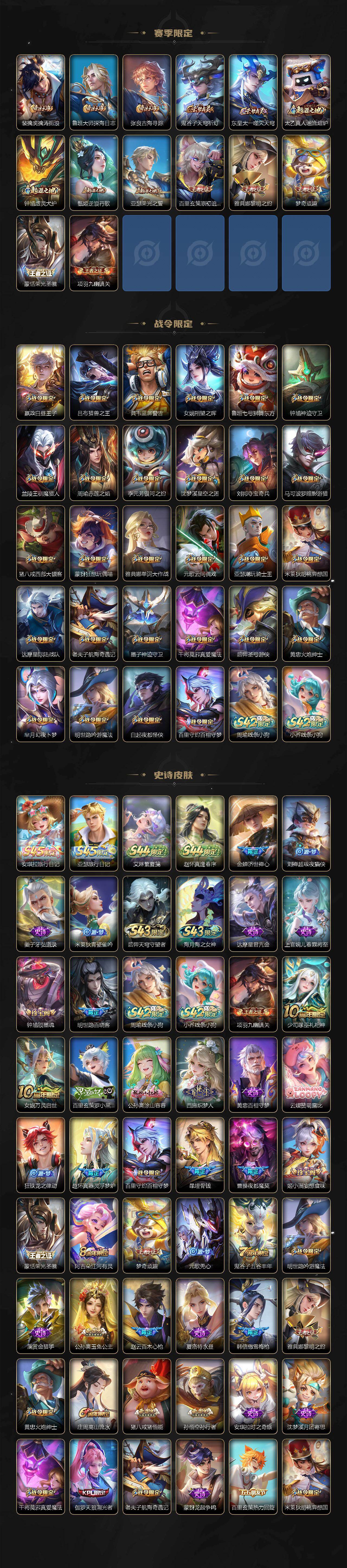 WZMMN4741047王者荣耀账号详情图5