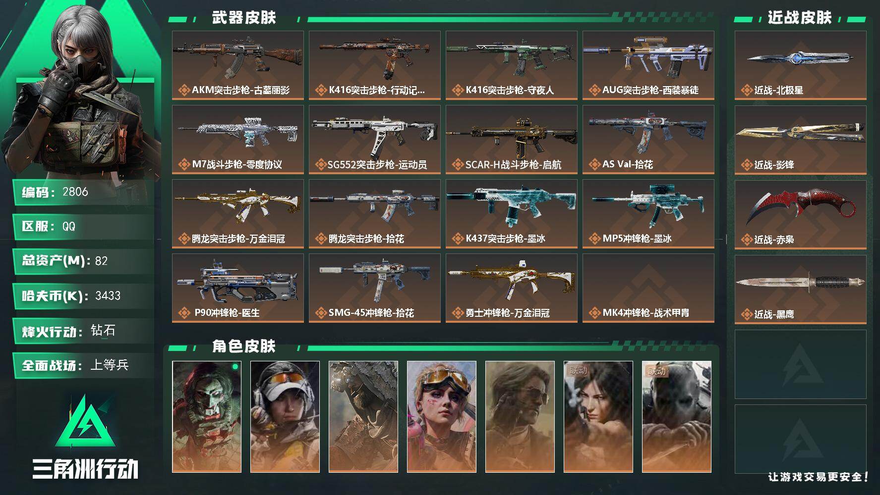 三角洲行动账号QQ【2806】【精品3刀猛攻号·82M总资产·300万纯币·满级体力】82m总资产3433k哈夫币60