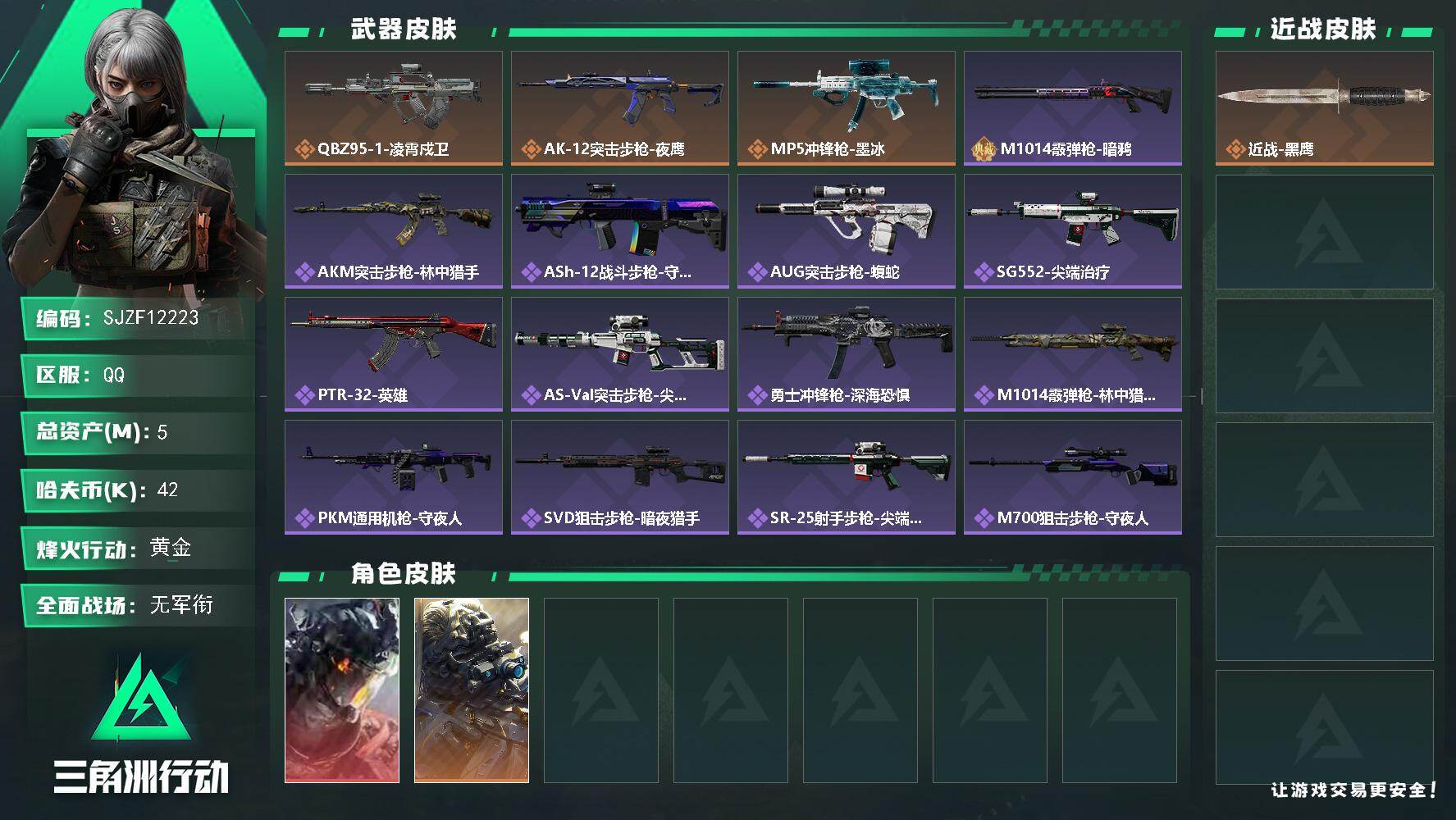 三角洲行动账号QQ【SJZF12223】总资产5M/哈夫币4万/干员外观数2/传说枪皮数3/战场等级1/行动等级41/安全箱等时效性道具以游戏内数据为准，详情请看图/威龙-凌霄戍卫/无名-夜鹰/近战-黑鹰/QBZ95