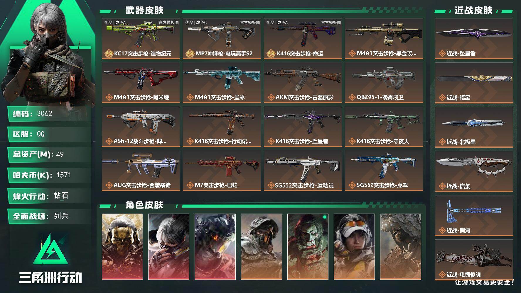 三角洲行动账号QQ49m总资产-1571k哈夫币-60烽火等级-钻石-8战场等级-列兵
【干员外观】：红狼-蚀金玫瑰，