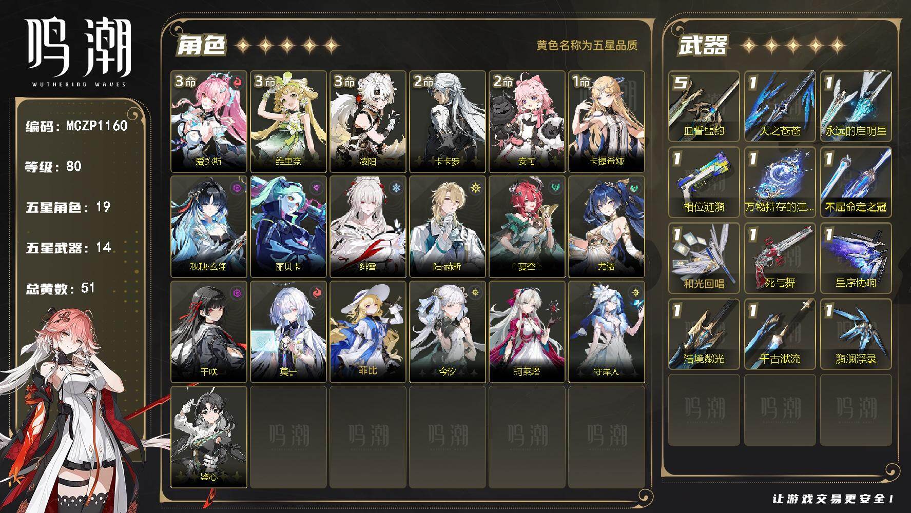 【MCZP1160】80级/51黄/男主/19个五星角色/14个五星武器/未绑定/爱弥斯/维里奈/凌阳/安可/卡卡罗/卡提希娅/莫宁/秧秧·玄翎/绯雪/陆·赫斯/千咲/尤诺/夏空/菲比/珂莱塔/守岸人/今汐/丽贝卡/鉴心/血誓盟约/和光回唱/星序协响/万物持存的注释/相位涟漪/死与舞/天之苍苍/永远的启明星/不屈命定之冠/千古洑流/浩境粼光/漪澜浮录/3命爱弥斯/3命维里奈/3命凌阳/2命安可/2命卡卡罗/1命卡提希娅/0命莫宁/0命秧秧·玄翎/0命绯雪/0命陆·赫斯/0命千