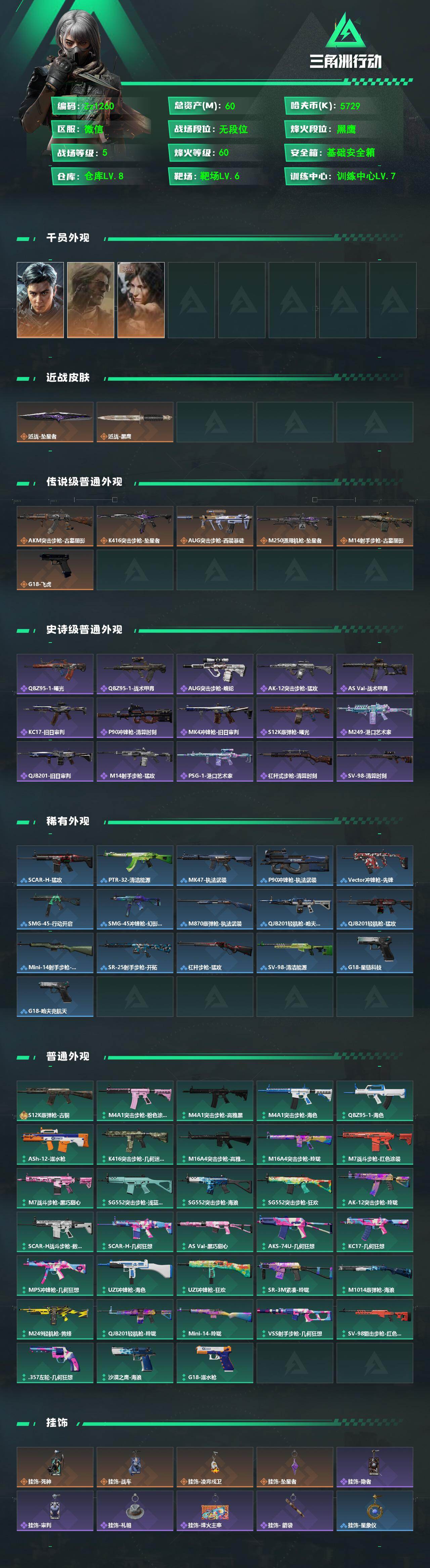 SJZYYT4329784三角洲行动账号详情图2