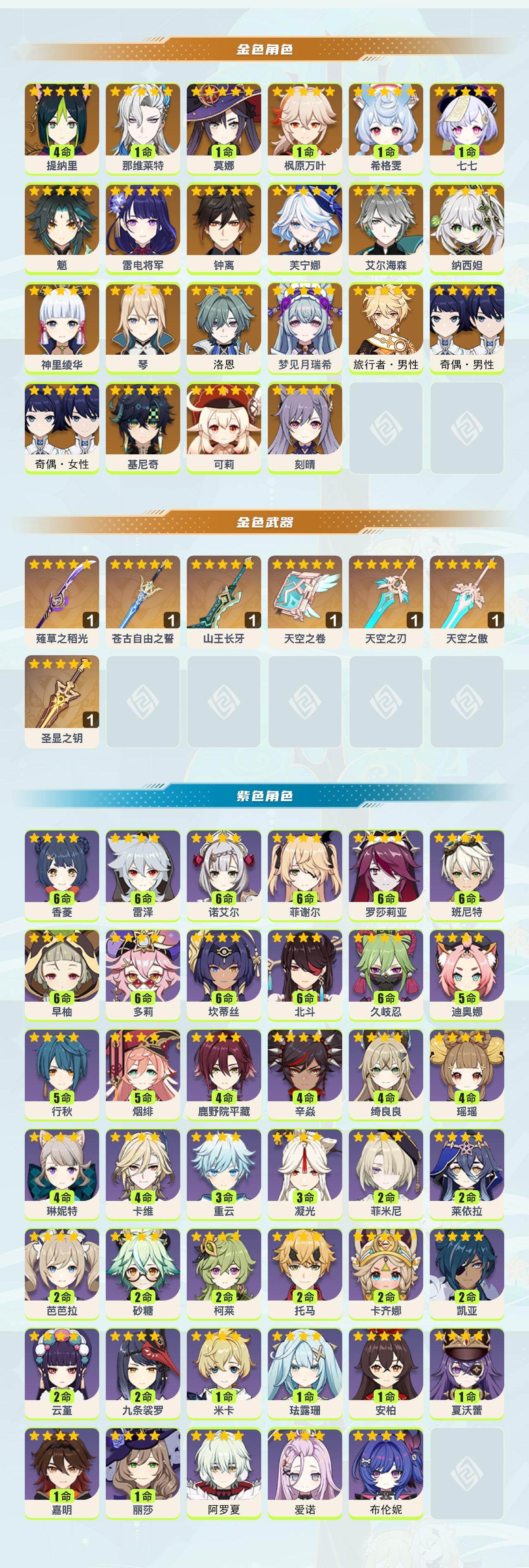 YSEY413104原神账号详情图2 YSEY413104原神账号详情图2