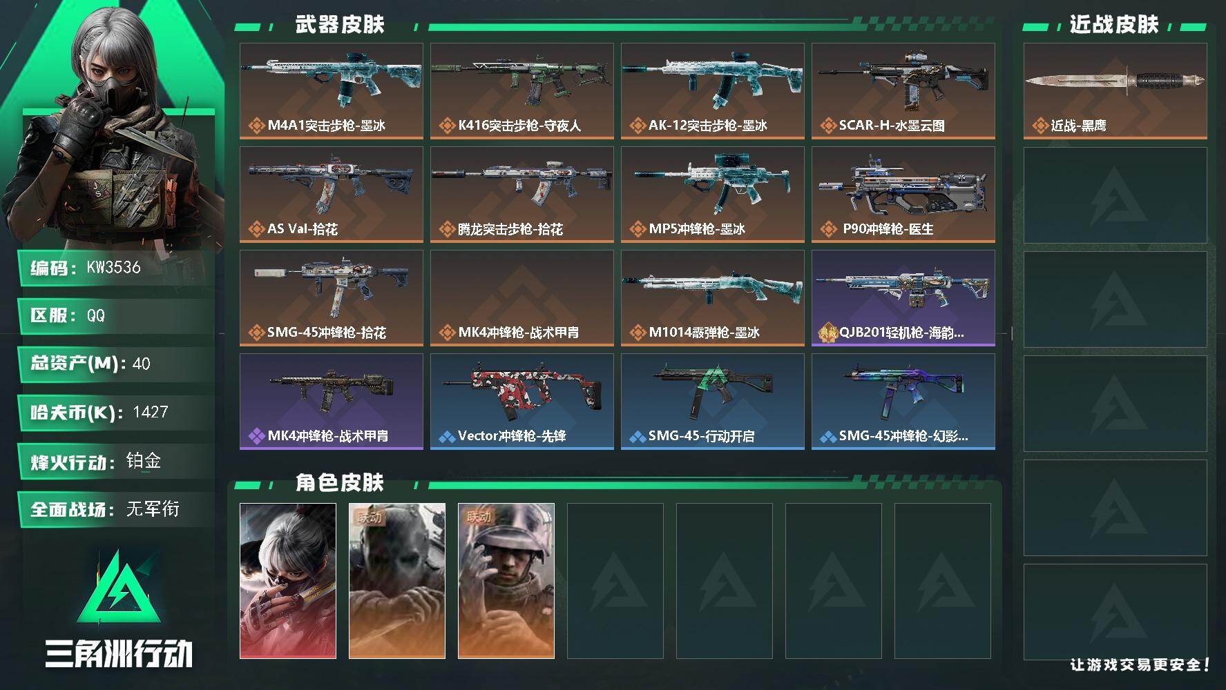 三角洲行动账号QQ【KW3536】总资产40M/哈夫币142万/干员外观数3/传说枪皮数11/战场等级1/行动等级47/安全箱等时效性道具以游戏内数据为准，详情请看图/骇爪-水墨云图/无名-守夜人/蜂医-医生/近战-