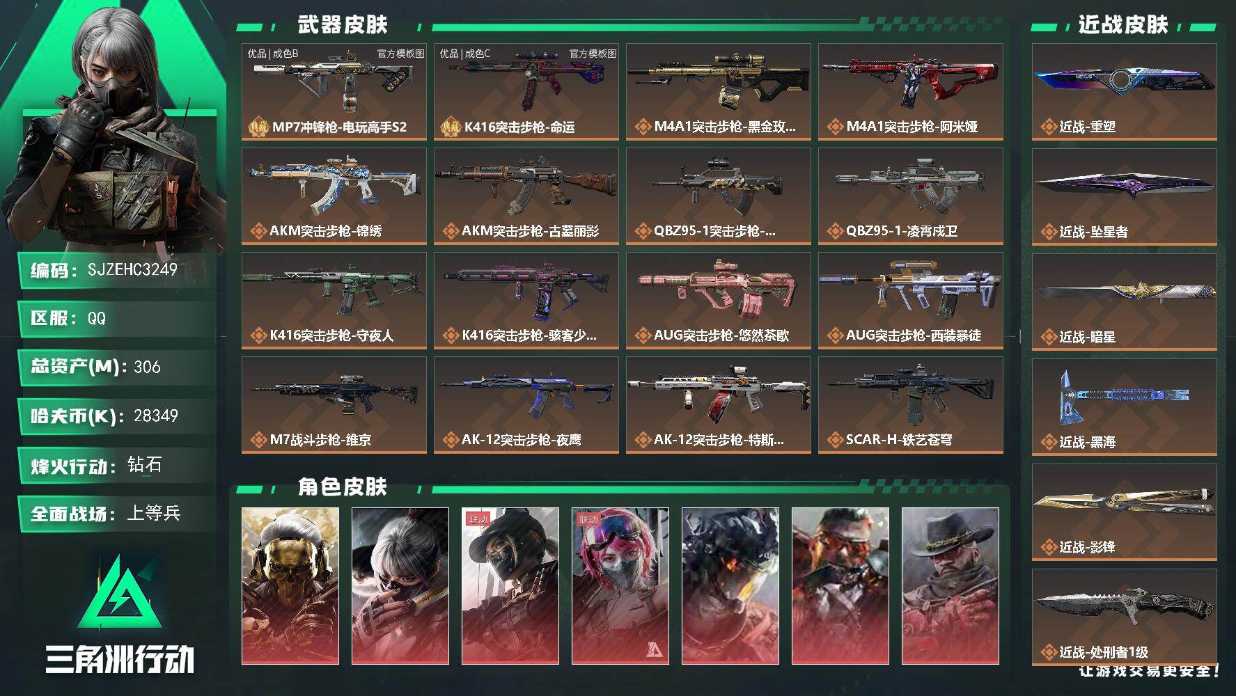 三角洲行动账号QQ【SJZEHC3249】EHC10548 7红皮，5刀皮，2砖皮，蚀金玫瑰，天际线，白龙，狂怒，安魂，能天使，水墨云图，影锋，黑海，暗星，坠星，重塑，k416，mp7，2非洲之心
306m总资产-2