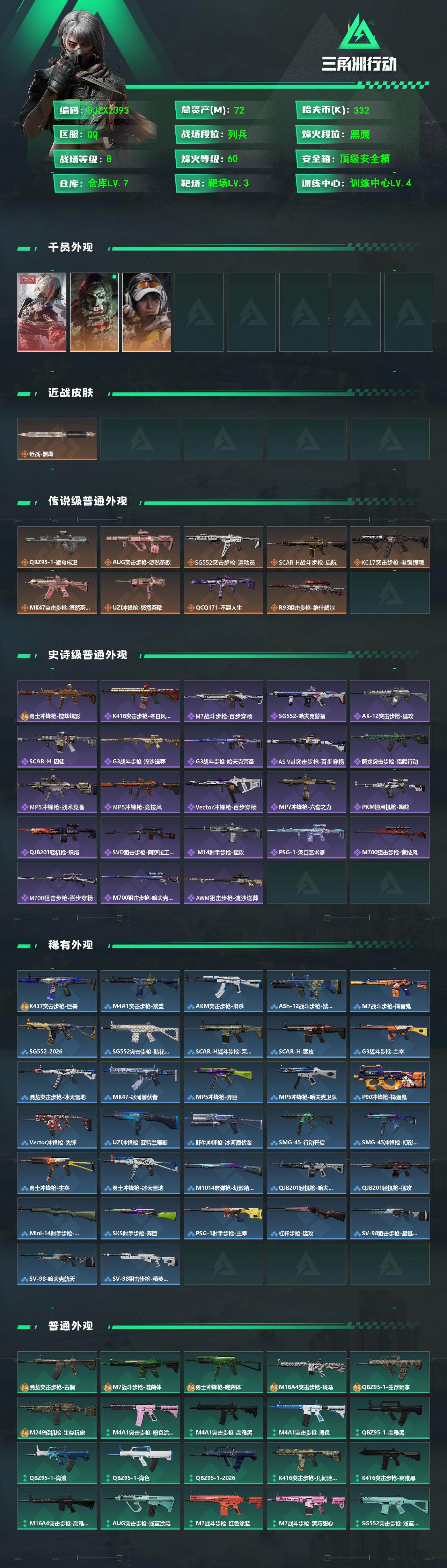 SJZEY4332872三角洲行动账号详情图2 SJZEY4332872三角洲行动账号详情图2