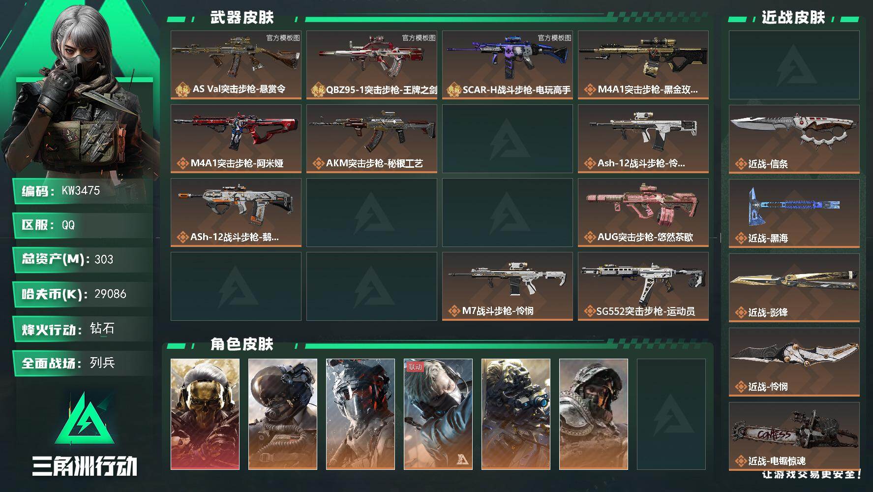 三角洲行动账号QQ【KW3475】总资产303M/哈夫币2908万/传说近战数6/干员外观数14/典藏外观数3/传说枪皮数64/战场等级26/行动等级60/安全箱等时效性道具以游戏内数据为准，详情请看图/红狼-蚀金玫