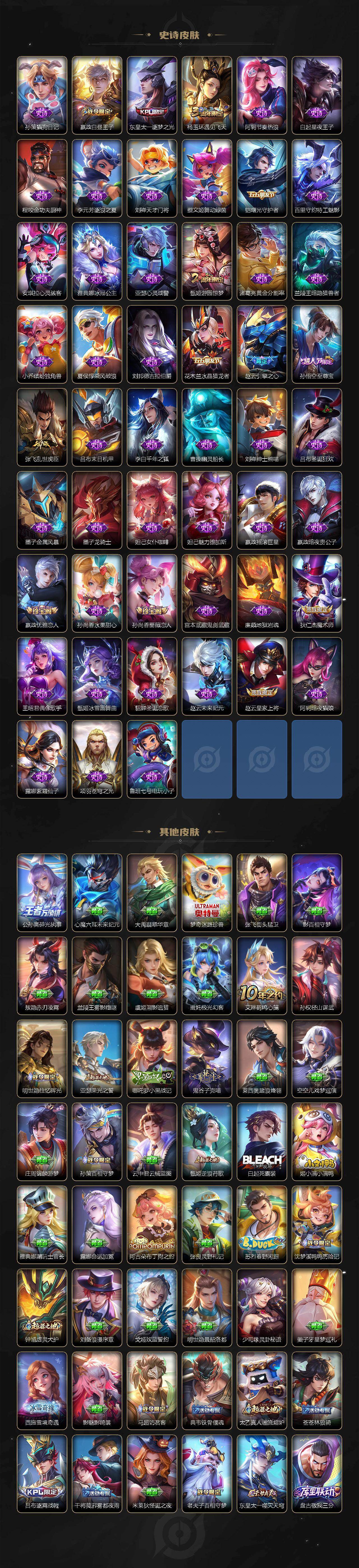 WZMMN4721860王者荣耀账号详情图6