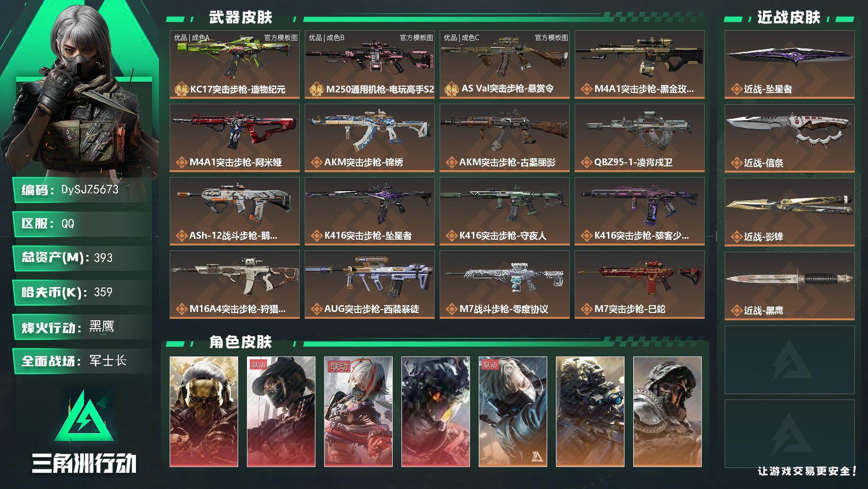 【DySJZ5673】总资产393M/哈夫币35万/传说近战数3/干员外观数15/典藏外观数3/传说枪皮数55/战场等级23/行动等级60/安全箱等时效性道具以游戏内数据为准，详情请看图/红狼蚀金玫瑰/露娜黑·天际线/麦晓雯维什戴尔/威龙凌霄戍卫/蜂医送葬人无题密令/无名夜鹰/深蓝不破誓约/红狼电锯惊魂/露娜金牌射手/乌鲁鲁荒原猎手/蛊不羁人生/银翼未结卷宗/西部往事/无名守夜人/盾峰/坠星者/信条/影锋/黑鹰/KC17突击步枪造物纪元/M250通用步枪电玩高手S2/AS V
