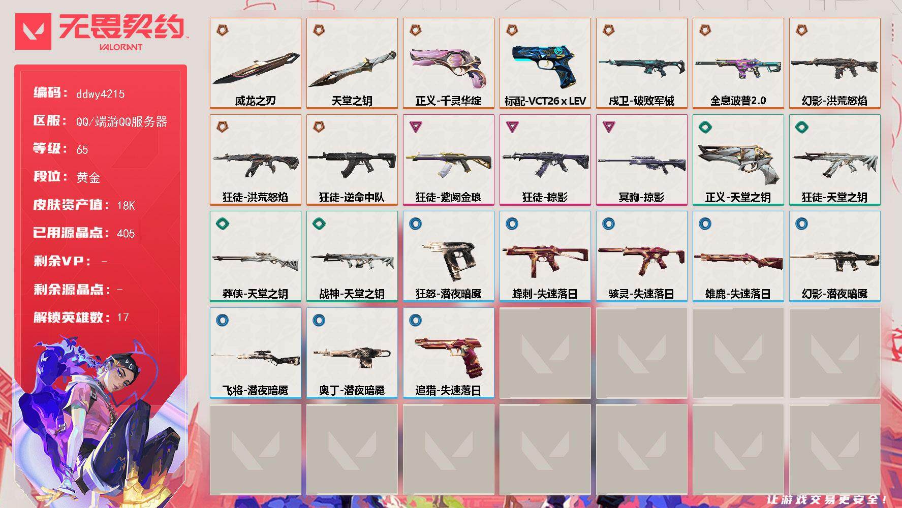 无畏契约账号QQ【ddwy4215】LV等级65/皮肤总价值18180/段位黄金/总皮肤数量36/刀皮数量2/枪皮数量34/具体详情请看图/幻棱/炼狱/暮蝶/钛狐/壹决/铁臂/捷风/不死鸟/贤者/猎枭/零/芮娜/尚