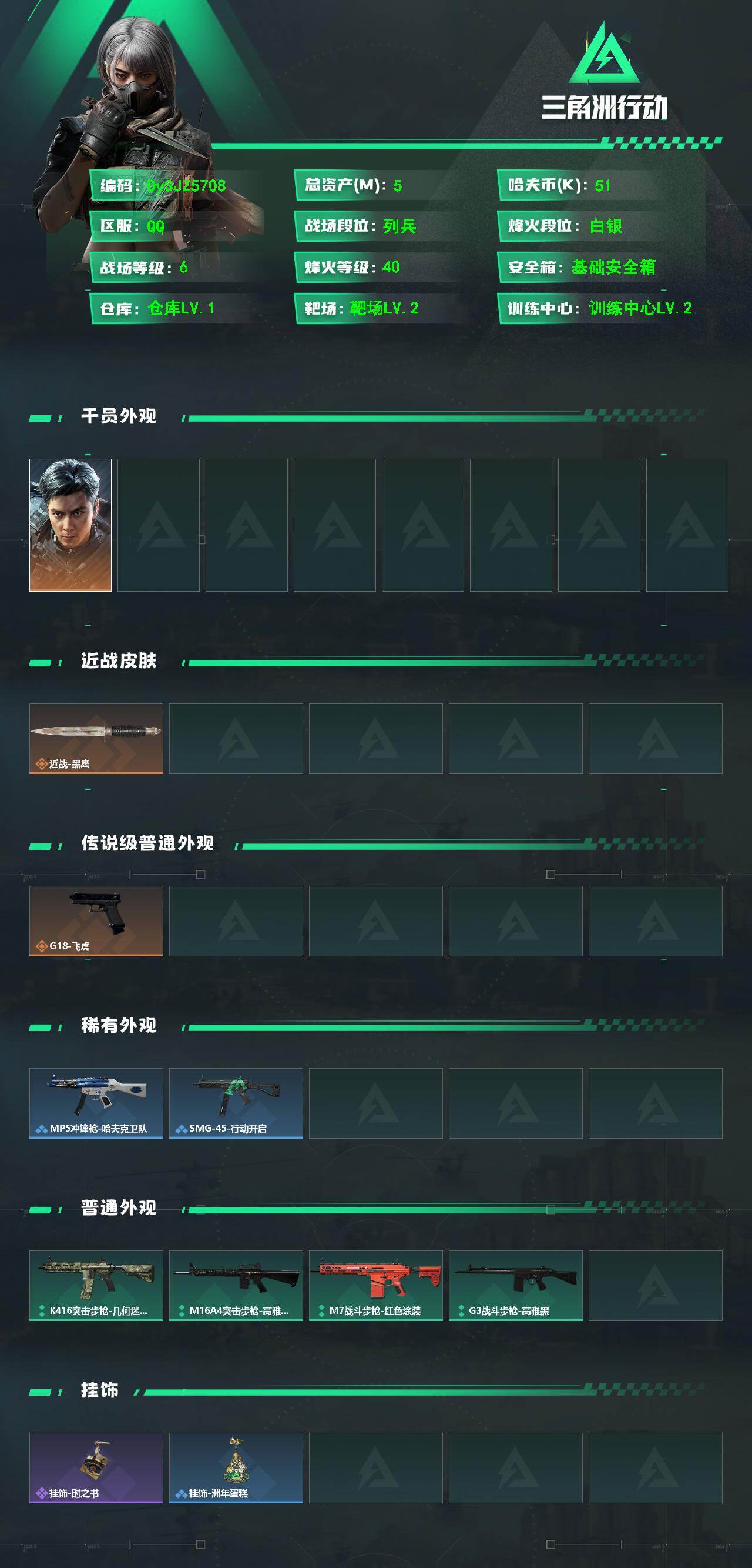 SJZYYT4334120三角洲行动账号详情图2