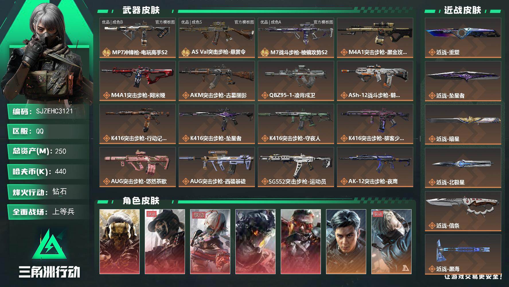 三角洲行动账号QQ【SJZEHC3121】EHC50500
狂怒/凌霄戍卫/天际线/蚀金玫瑰/维什戴尔/飞虎/赤霄/怜悯/黑海/北极星/信条/暗星/坠星者/重塑/优品a-m7/优品s-巨浪/优品b-mp7/12aw
