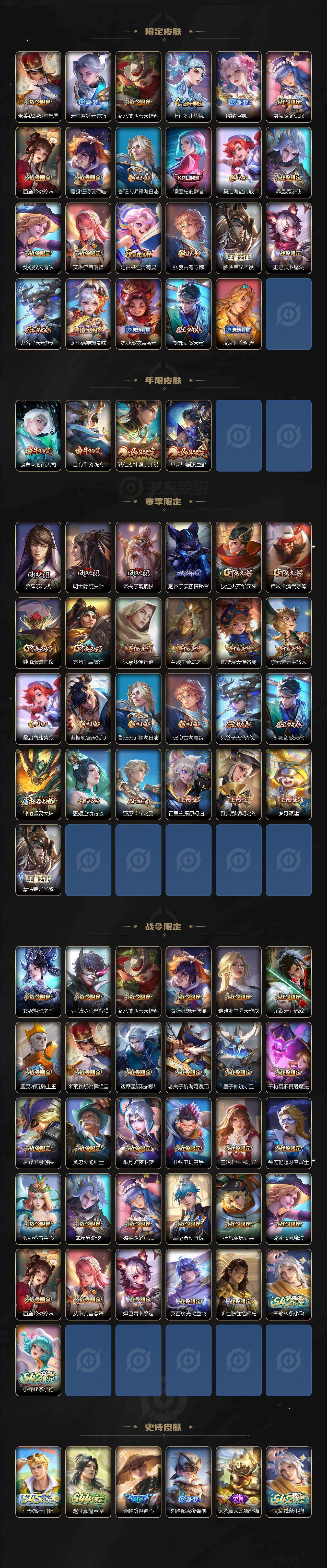 WZXS4745973王者荣耀账号详情图3 WZXS4745973王者荣耀账号详情图3