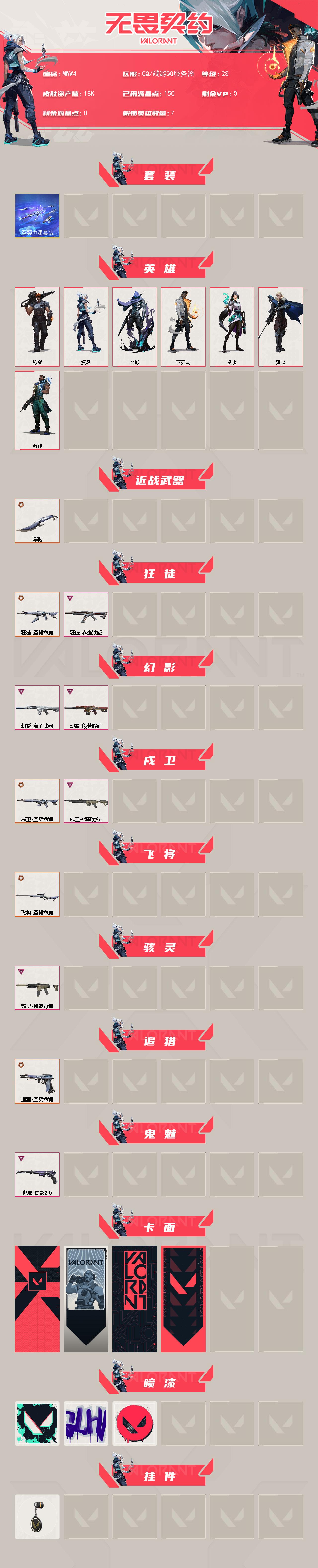 WWQQM4138529无畏契约账号详情图2 WWQQM4138529无畏契约账号详情图2