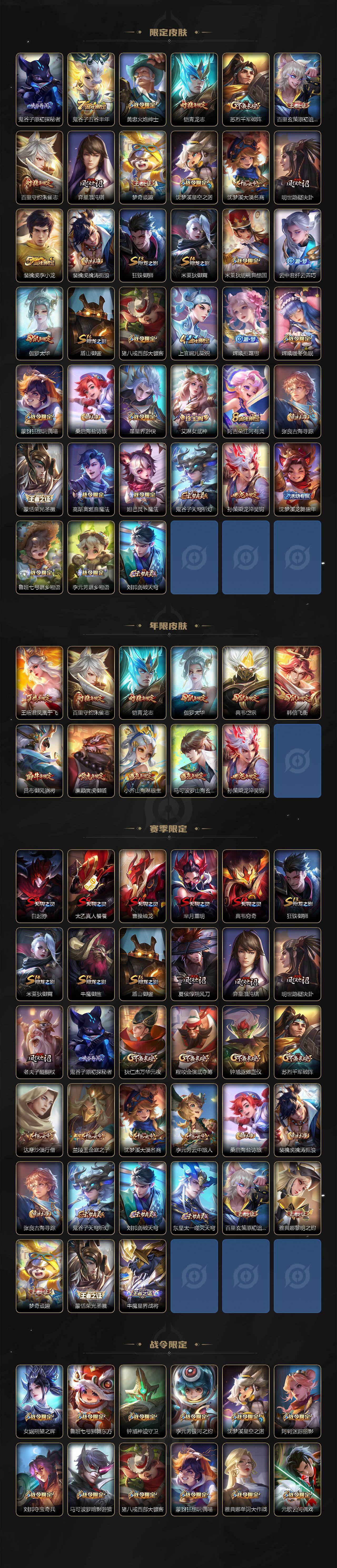 WZMMN4726357王者荣耀账号详情图4